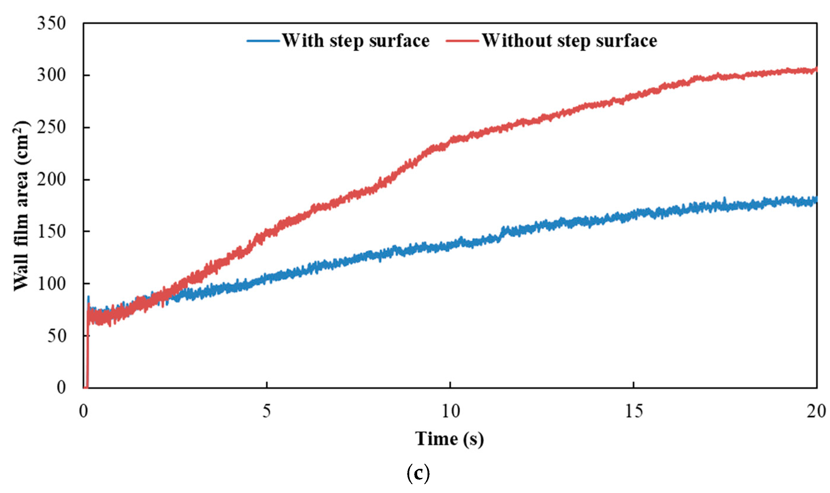 Processes 11 01199 g012b