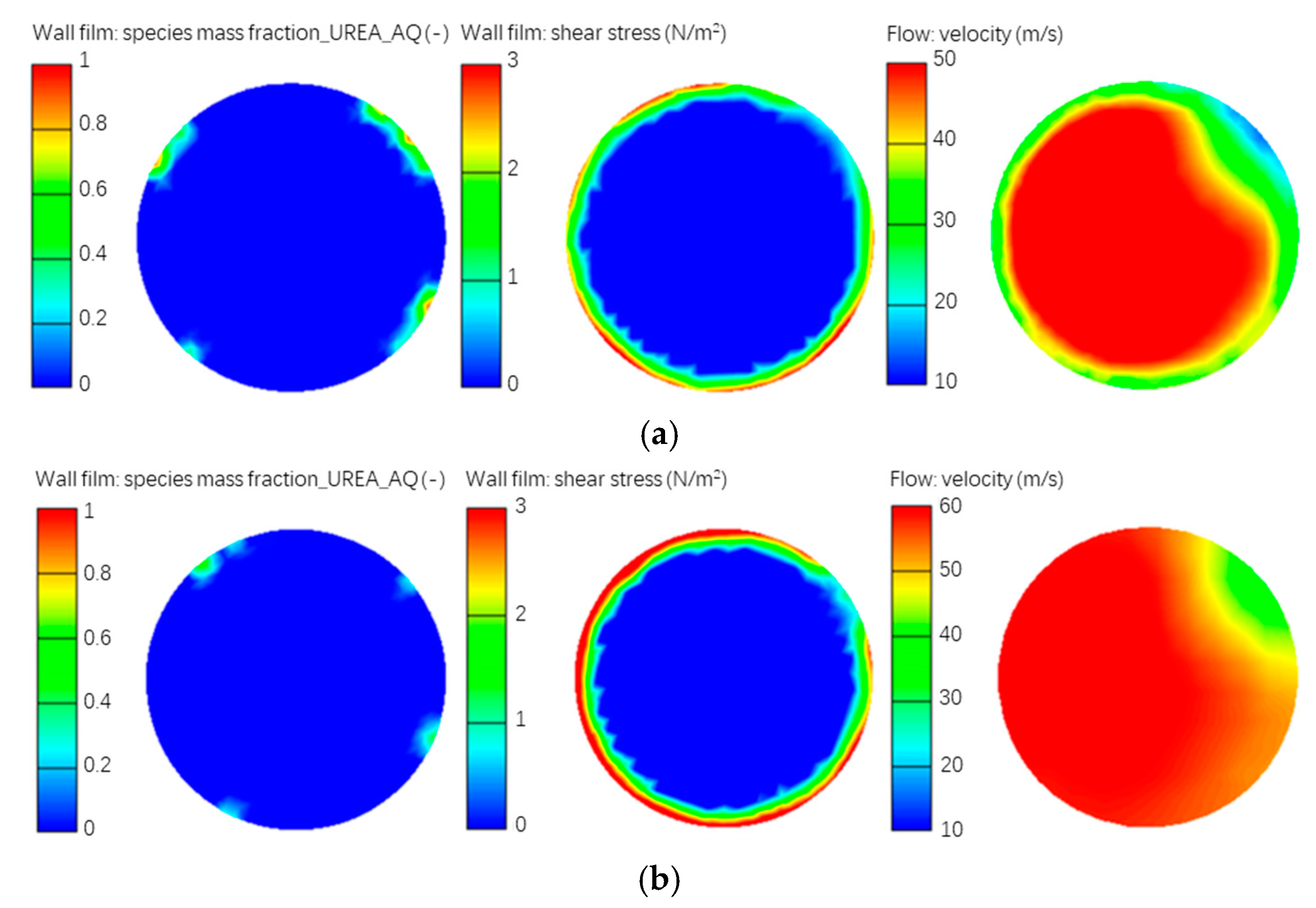 Processes 11 01199 g021
