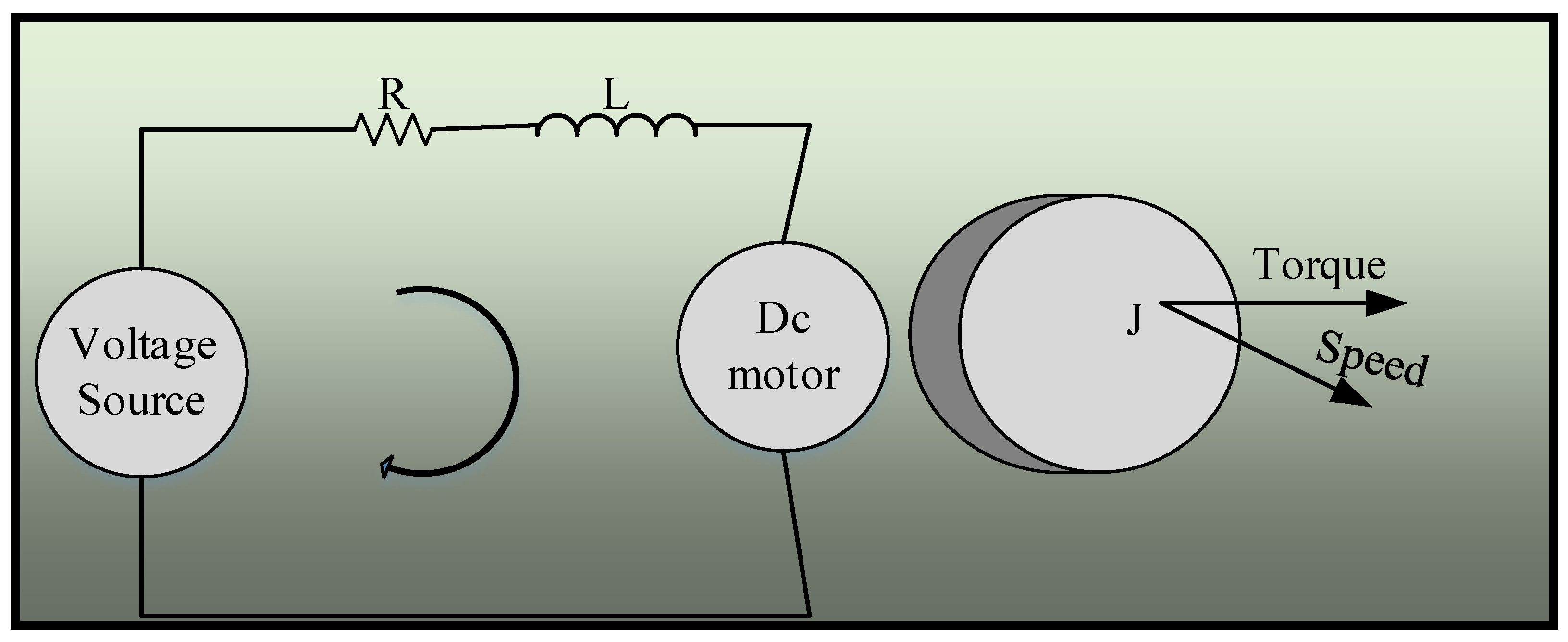 Processes 11 01202 g002