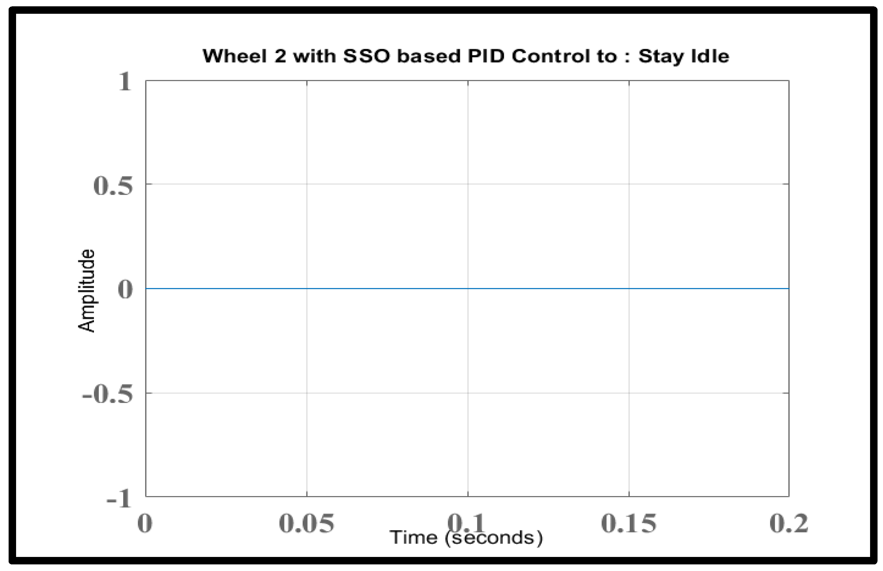 Processes 11 01202 g010