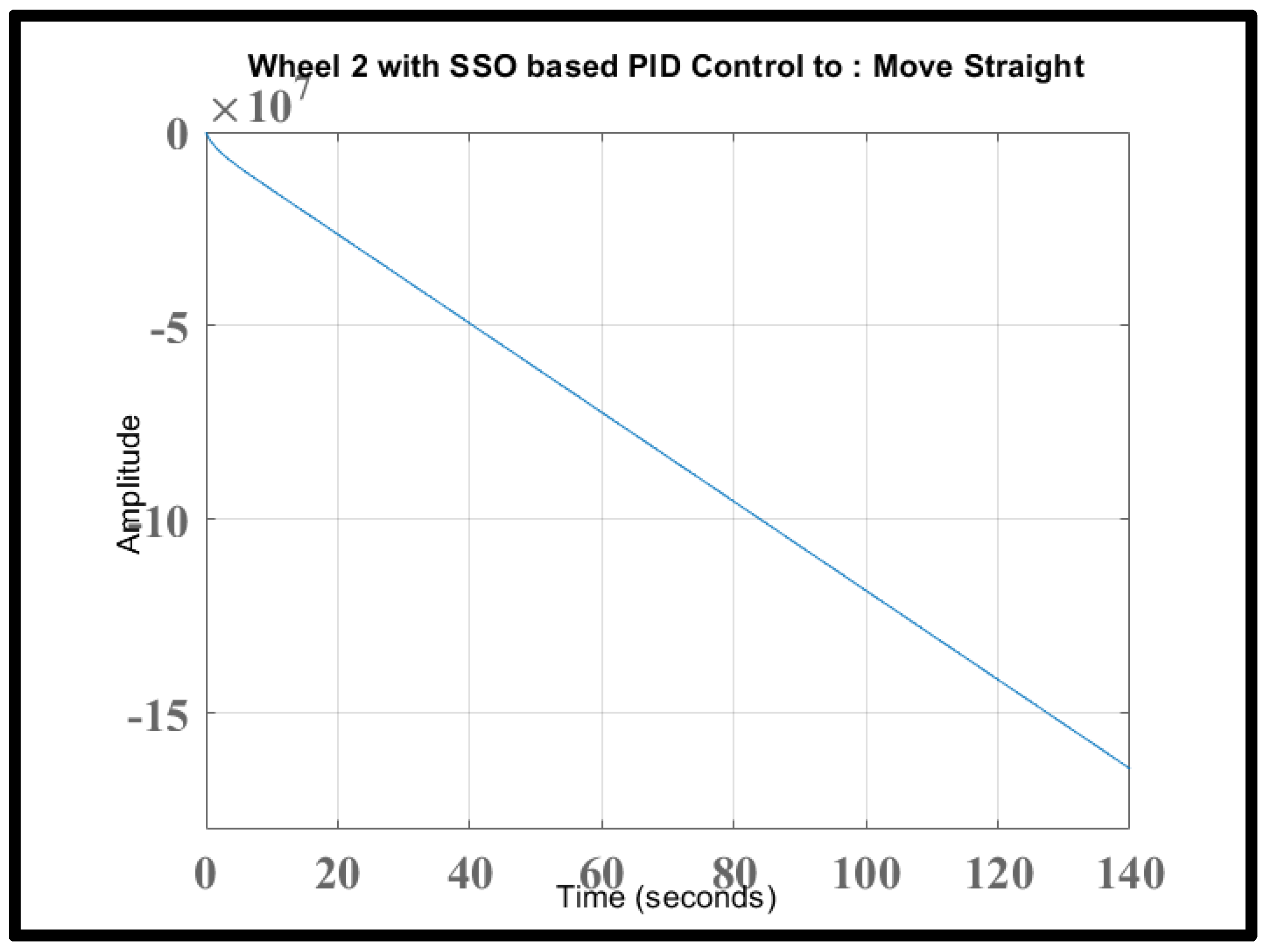 Processes 11 01202 g012