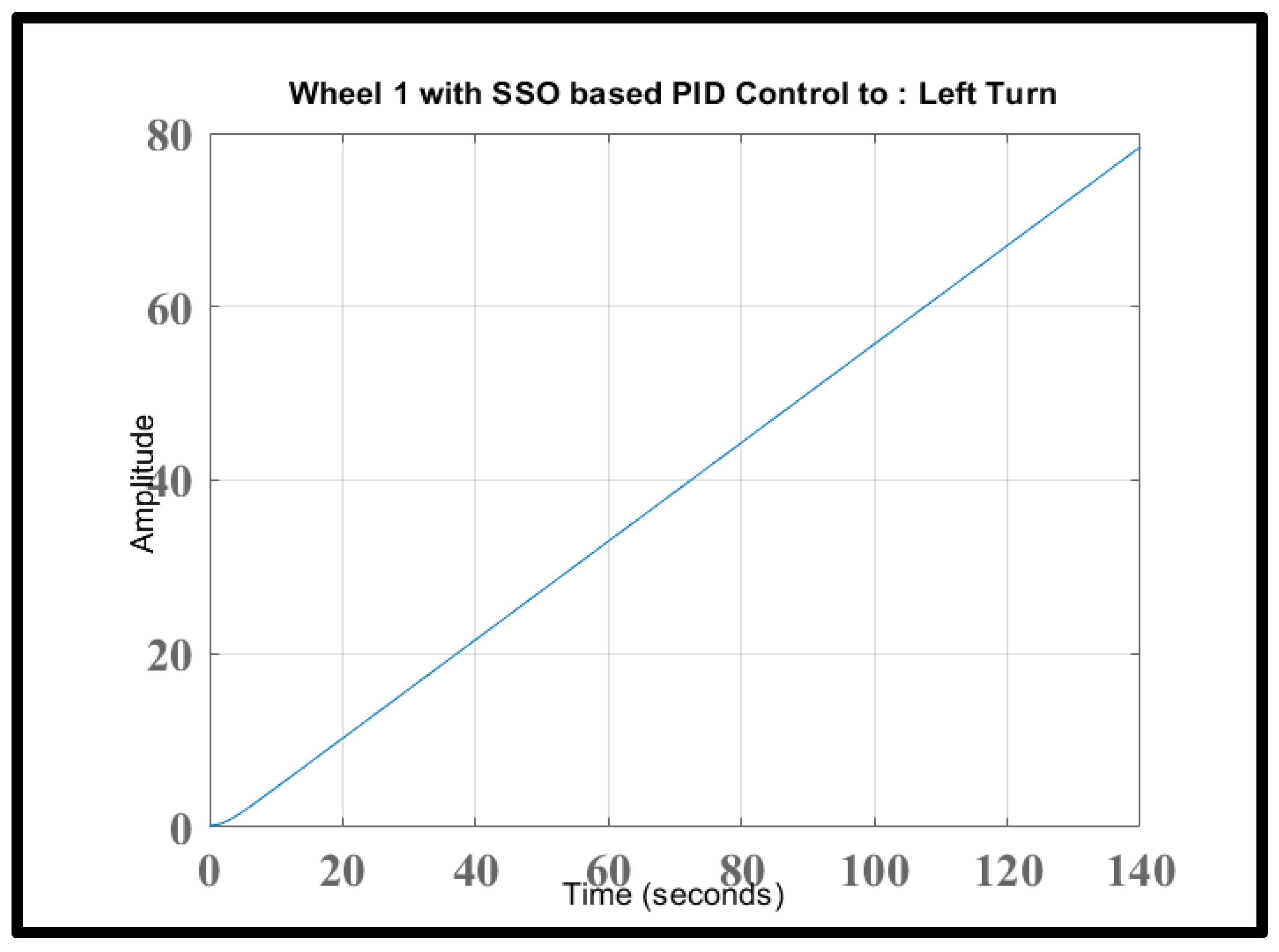 Processes 11 01202 g015