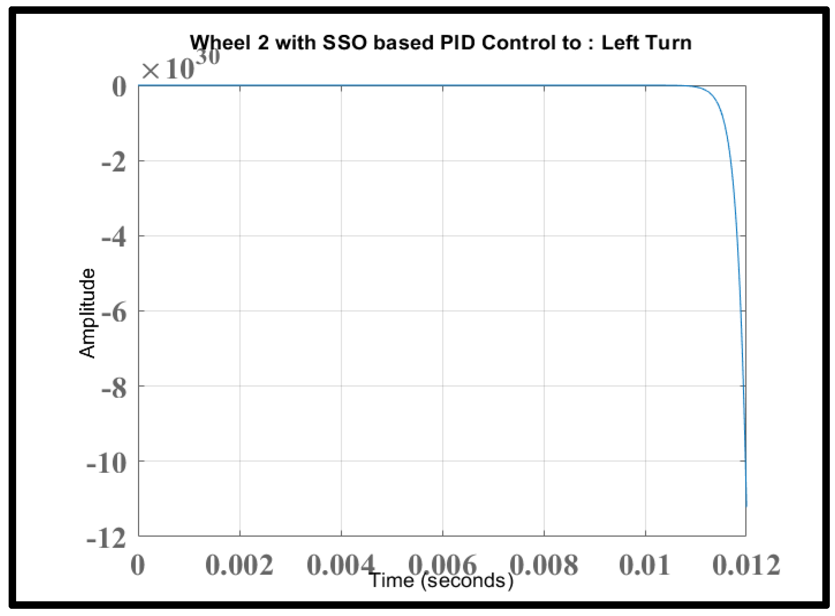 Processes 11 01202 g016