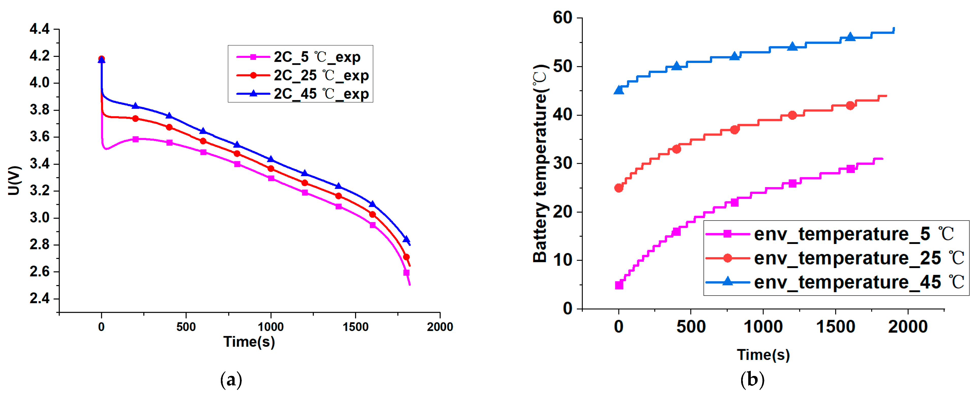 Processes 11 01204 g004 Processes 11 01204 g004
