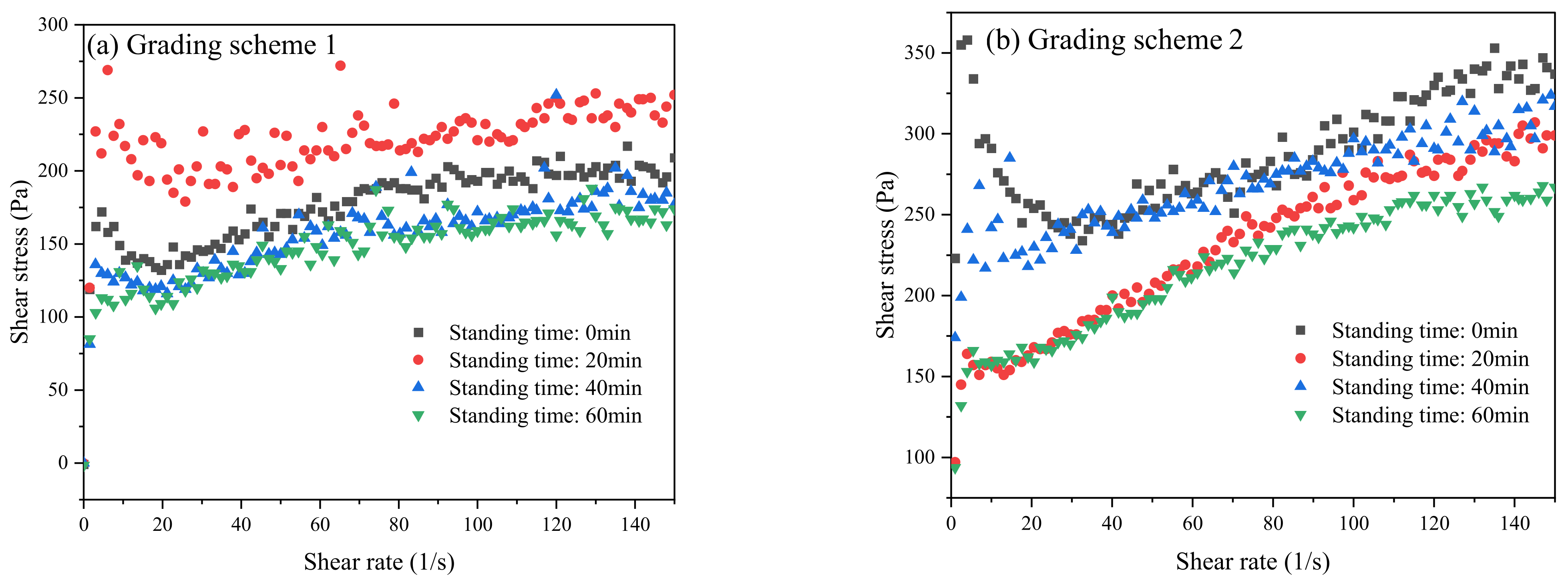 Processes 11 01205 g011a