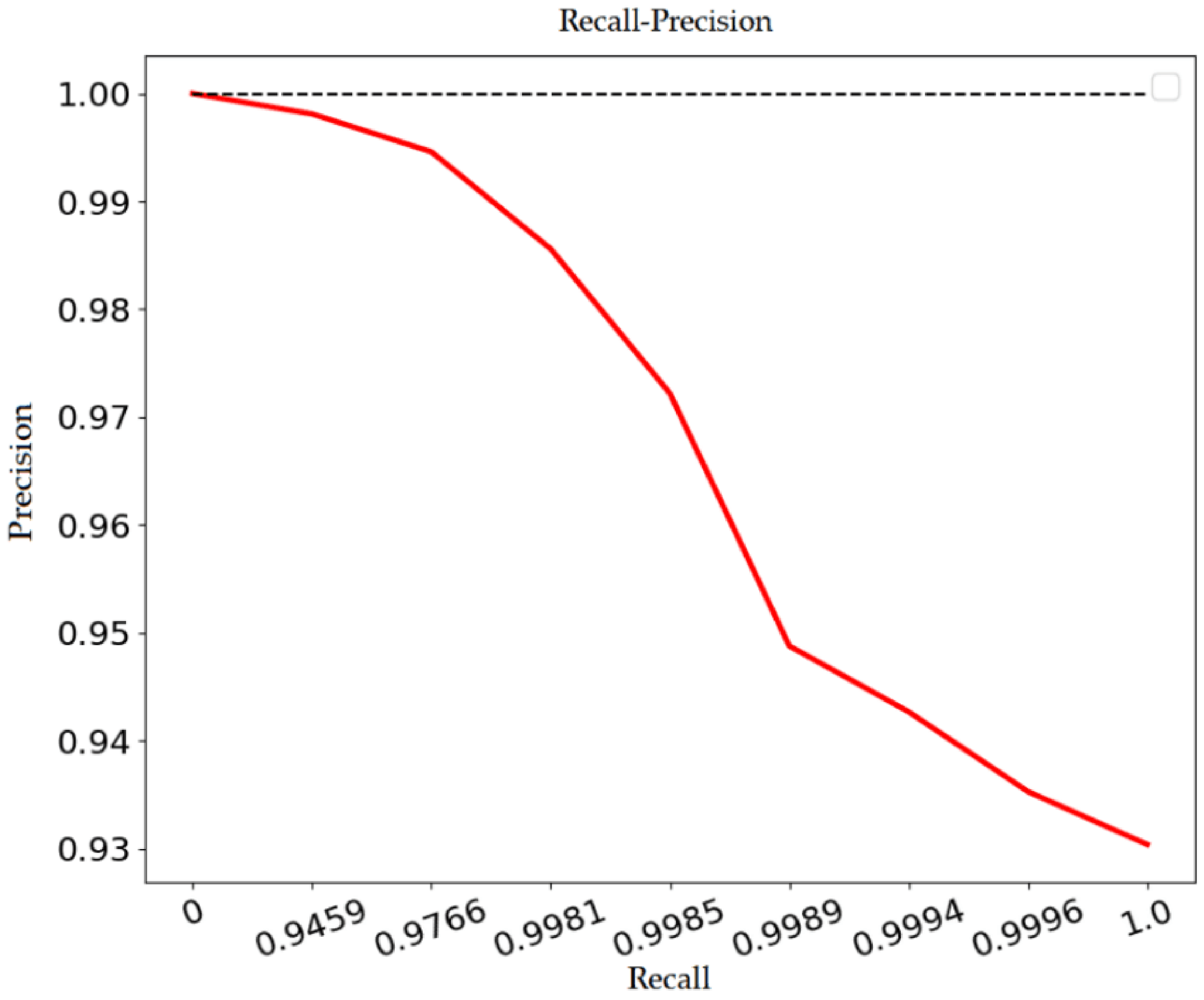 Processes 11 01208 g002 Processes 11 01208 g002
