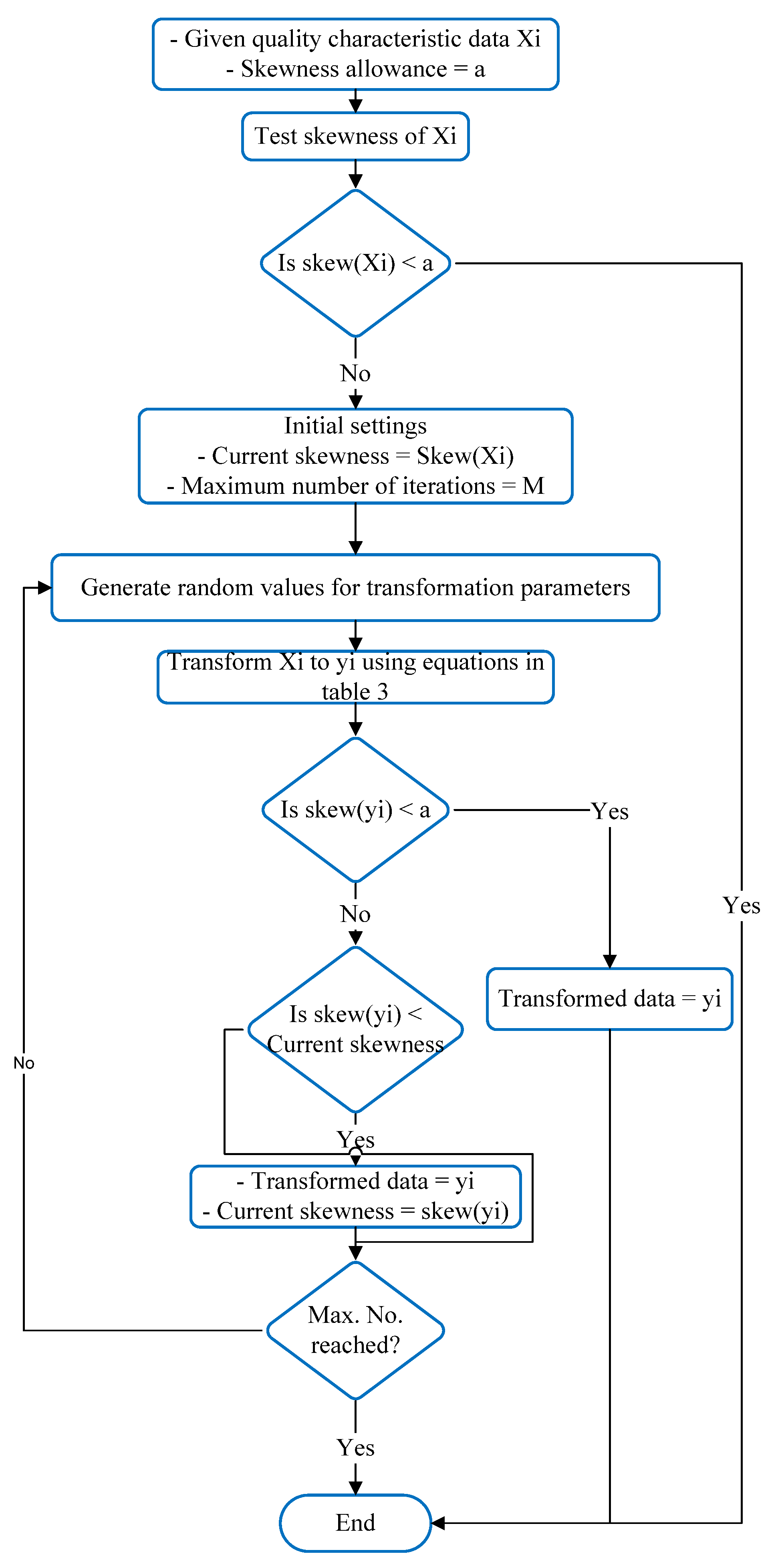 Processes 11 01216 g005 Processes 11 01216 g005