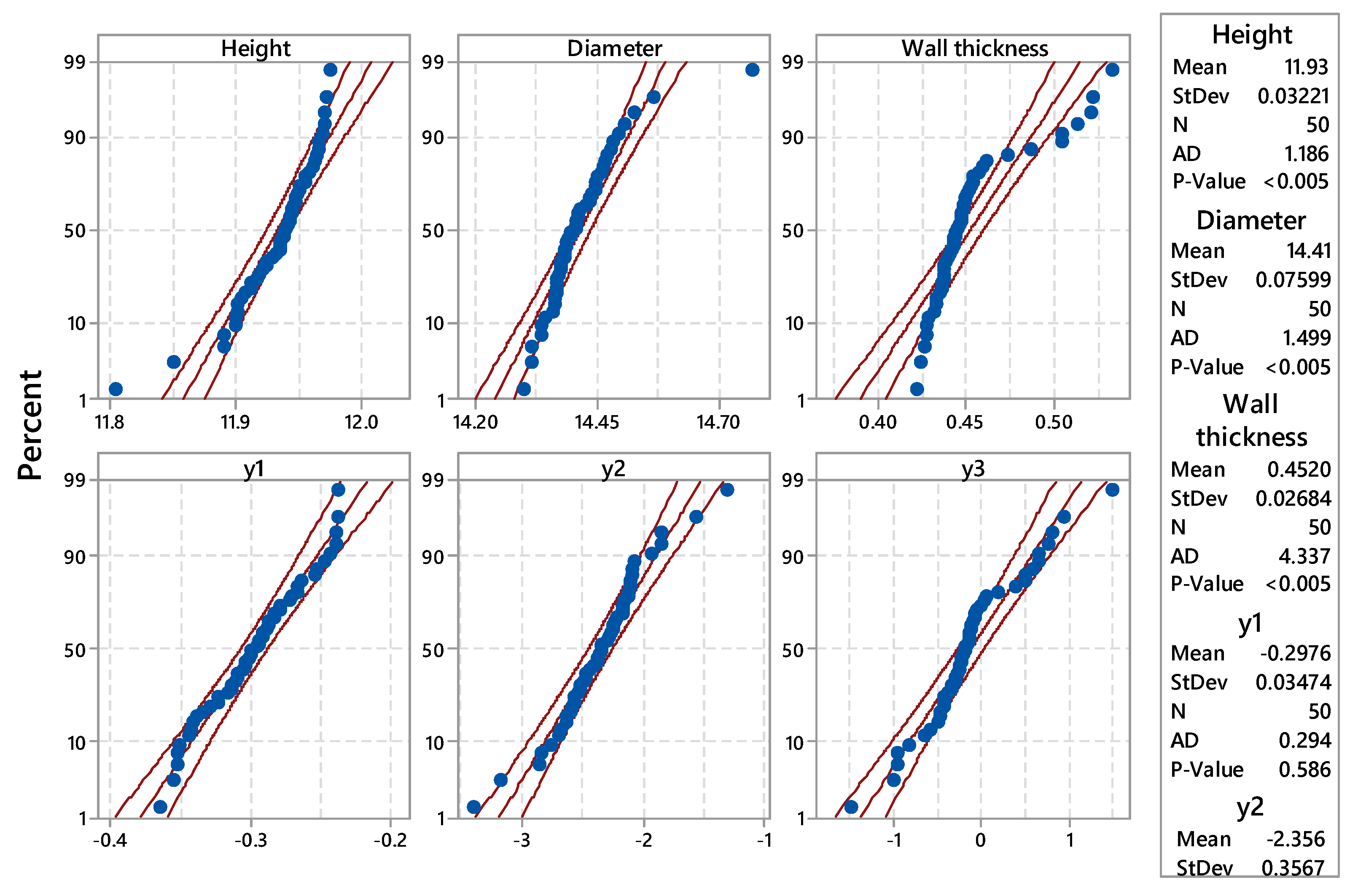 Processes 11 01216 g007 Processes 11 01216 g007