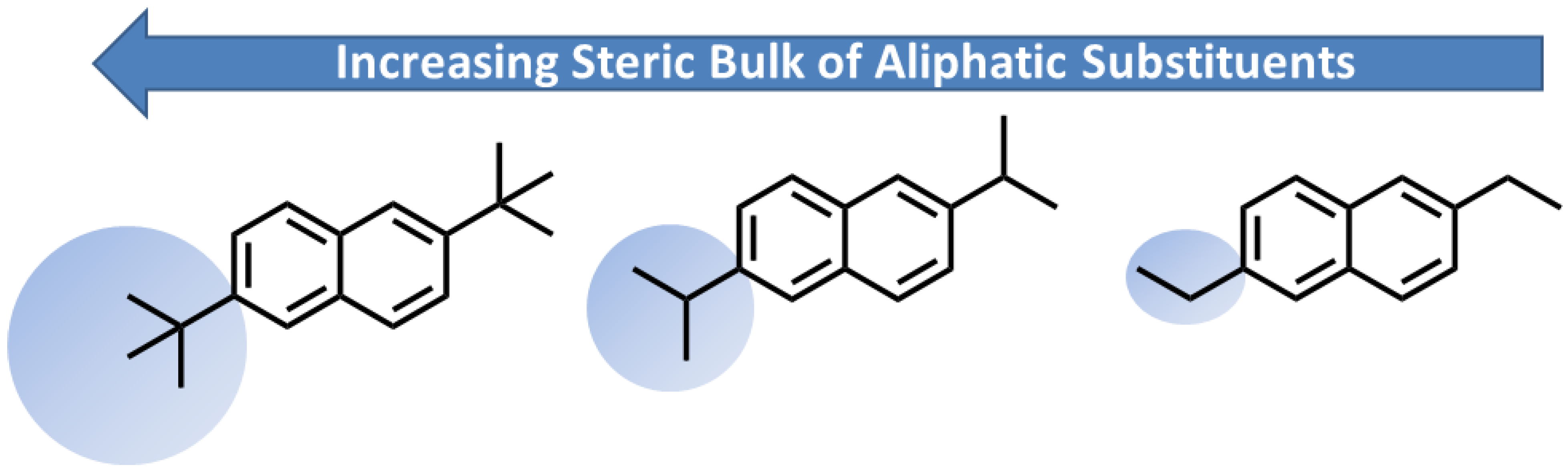 Processes 11 01220 g006