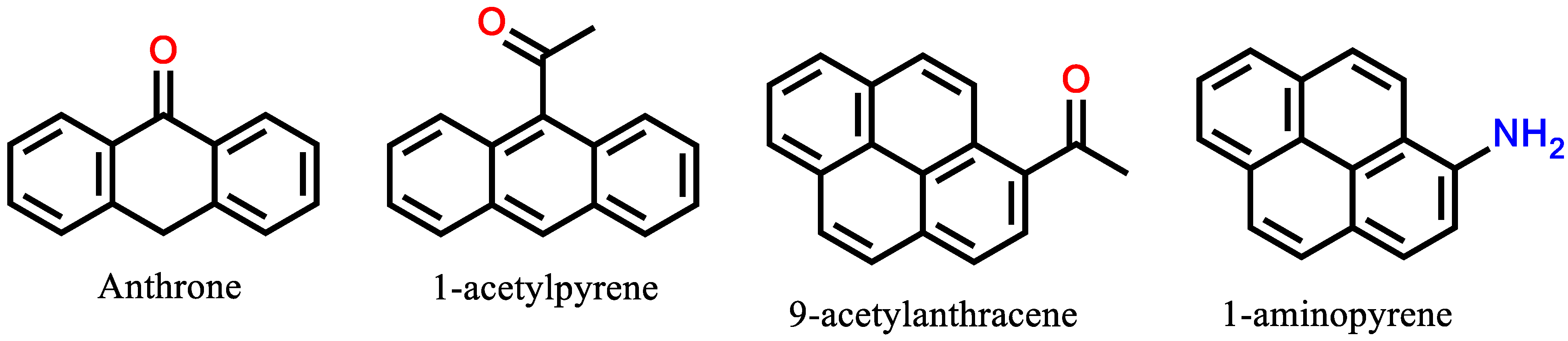 Processes 11 01220 g013