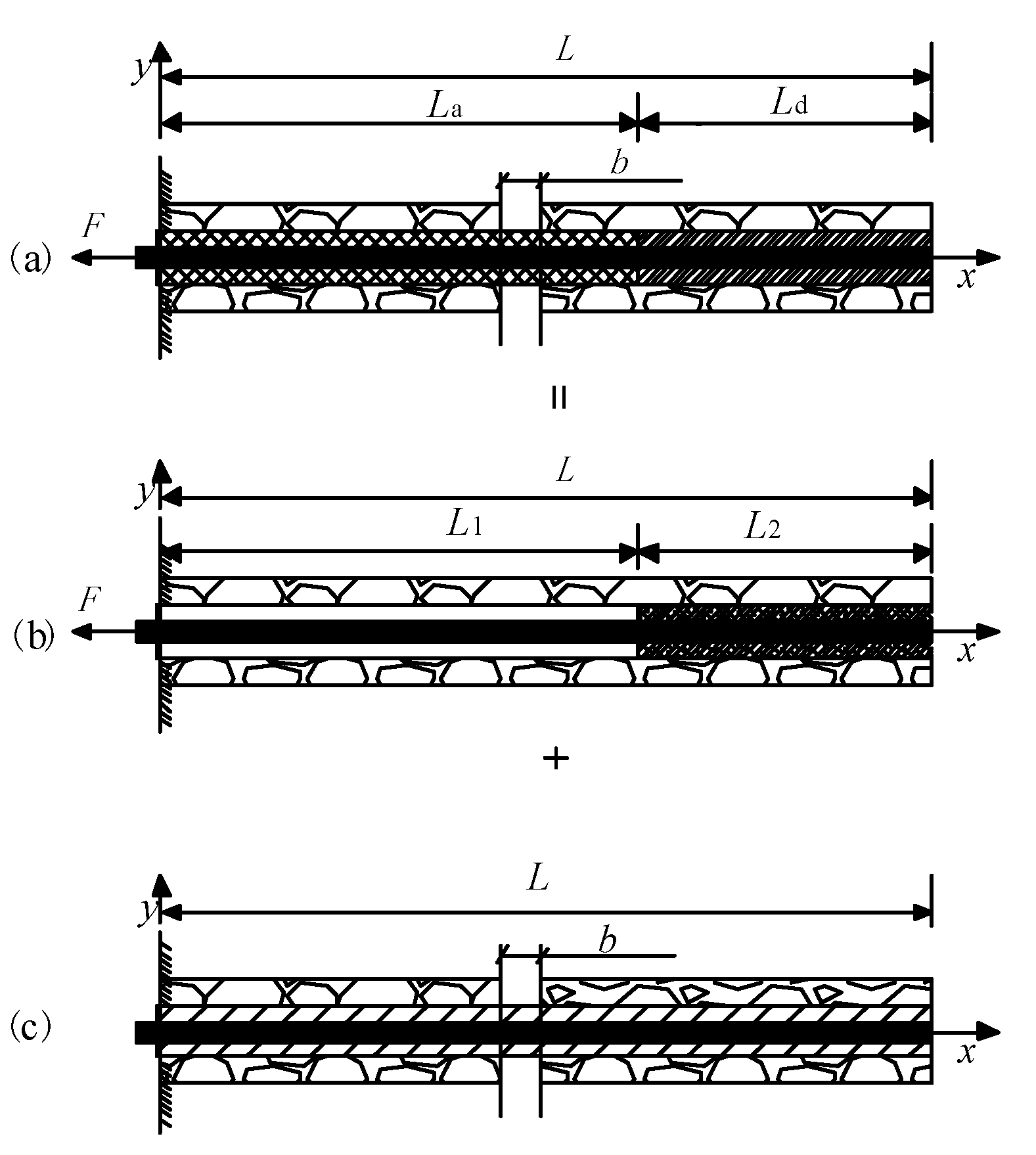 Processes 11 01221 g002