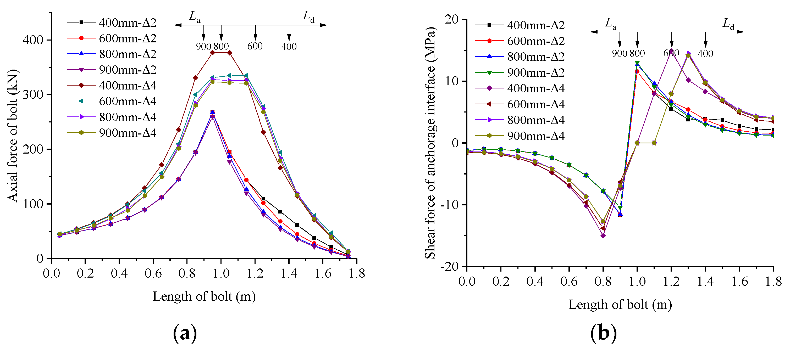 Processes 11 01221 g006