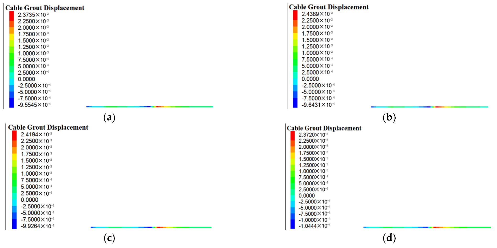 Processes 11 01221 g008