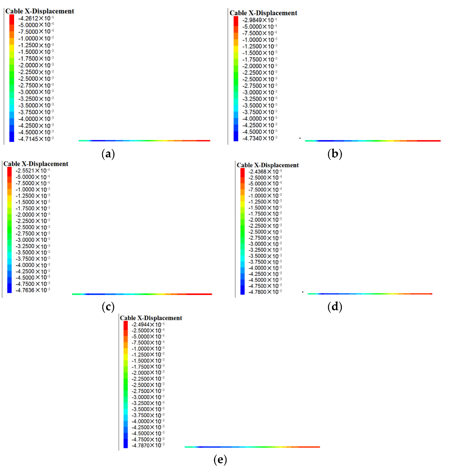 Processes 11 01221 g013