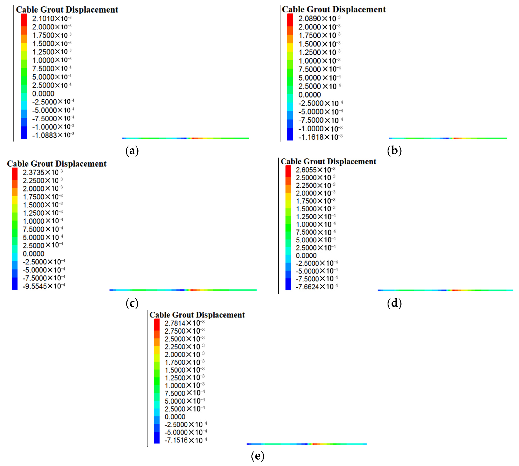 Processes 11 01221 g014
