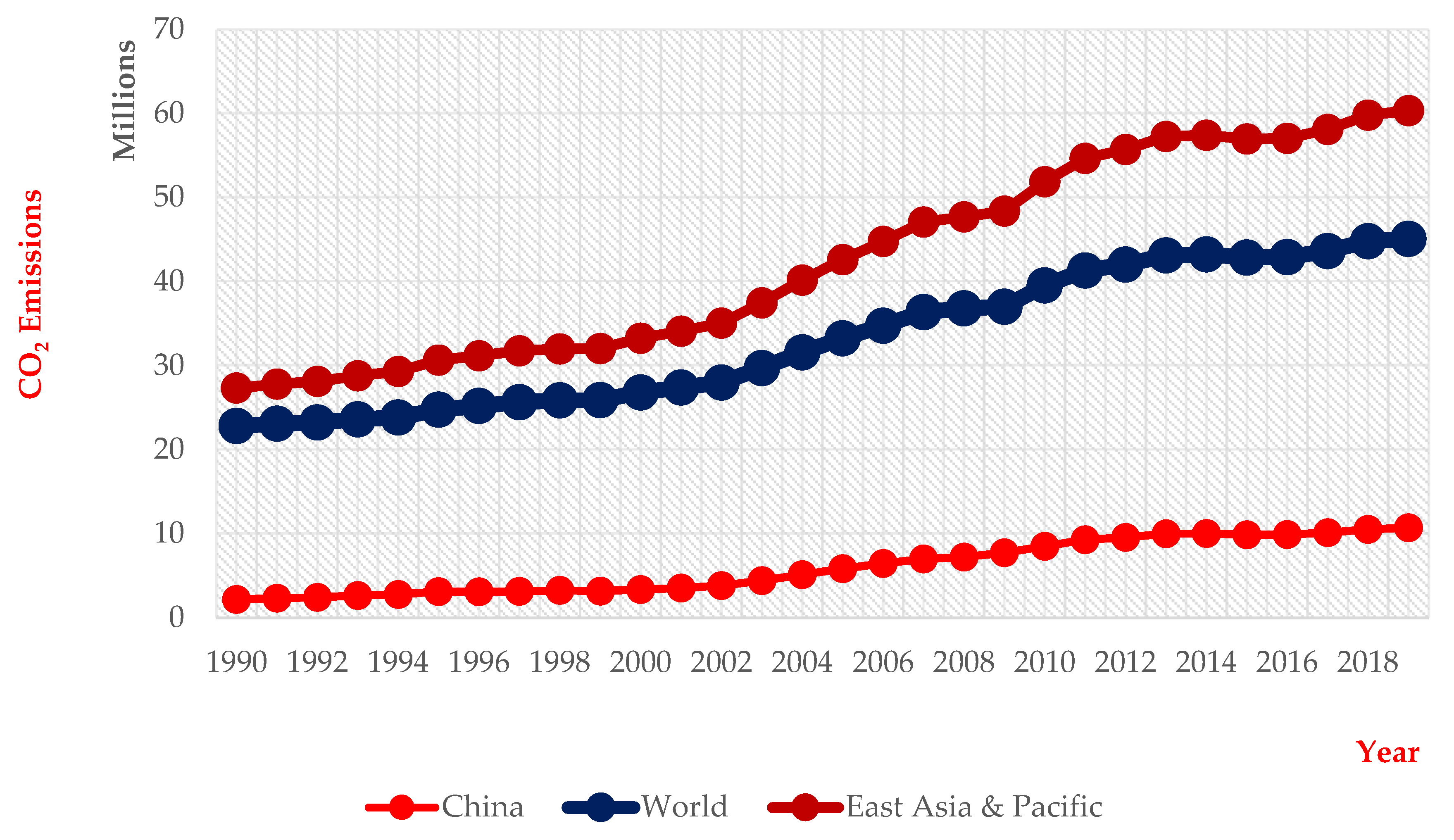 Processes 11 01225 g001