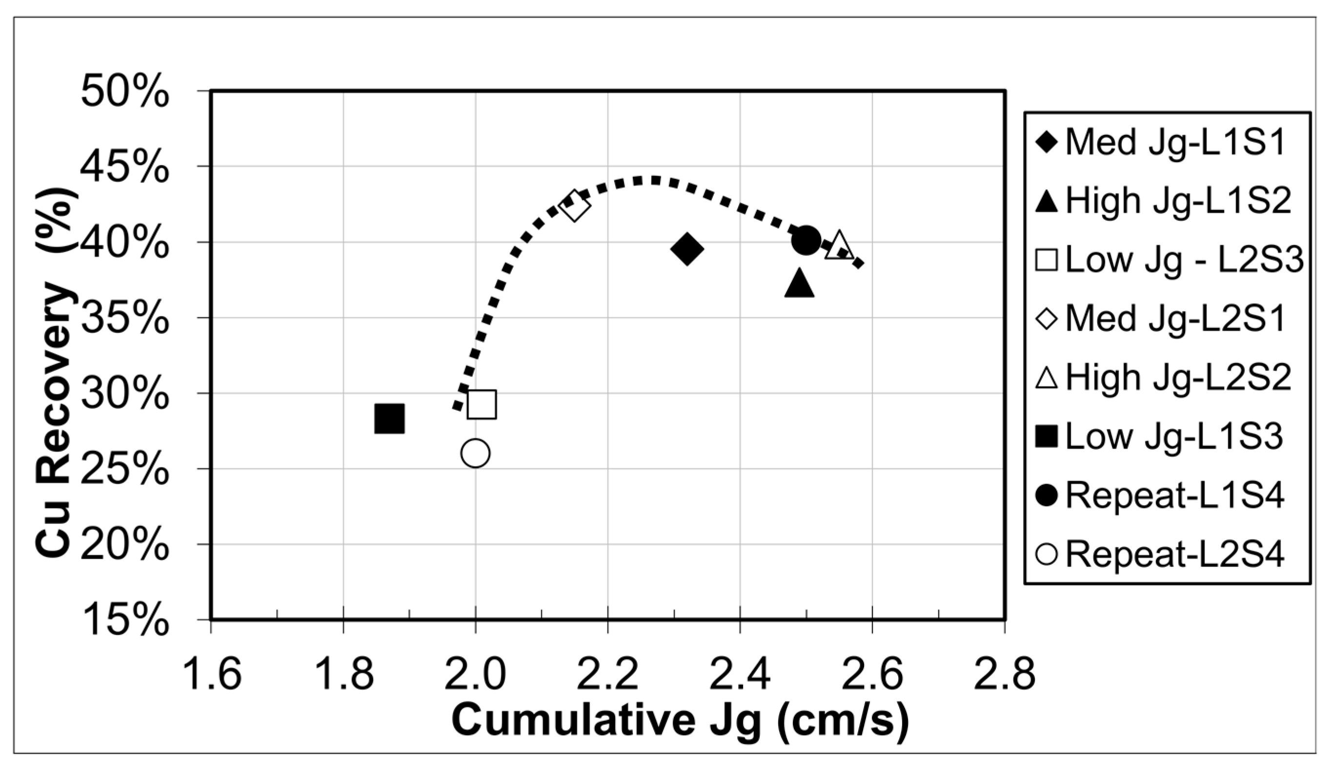 Processes 11 01230 g007