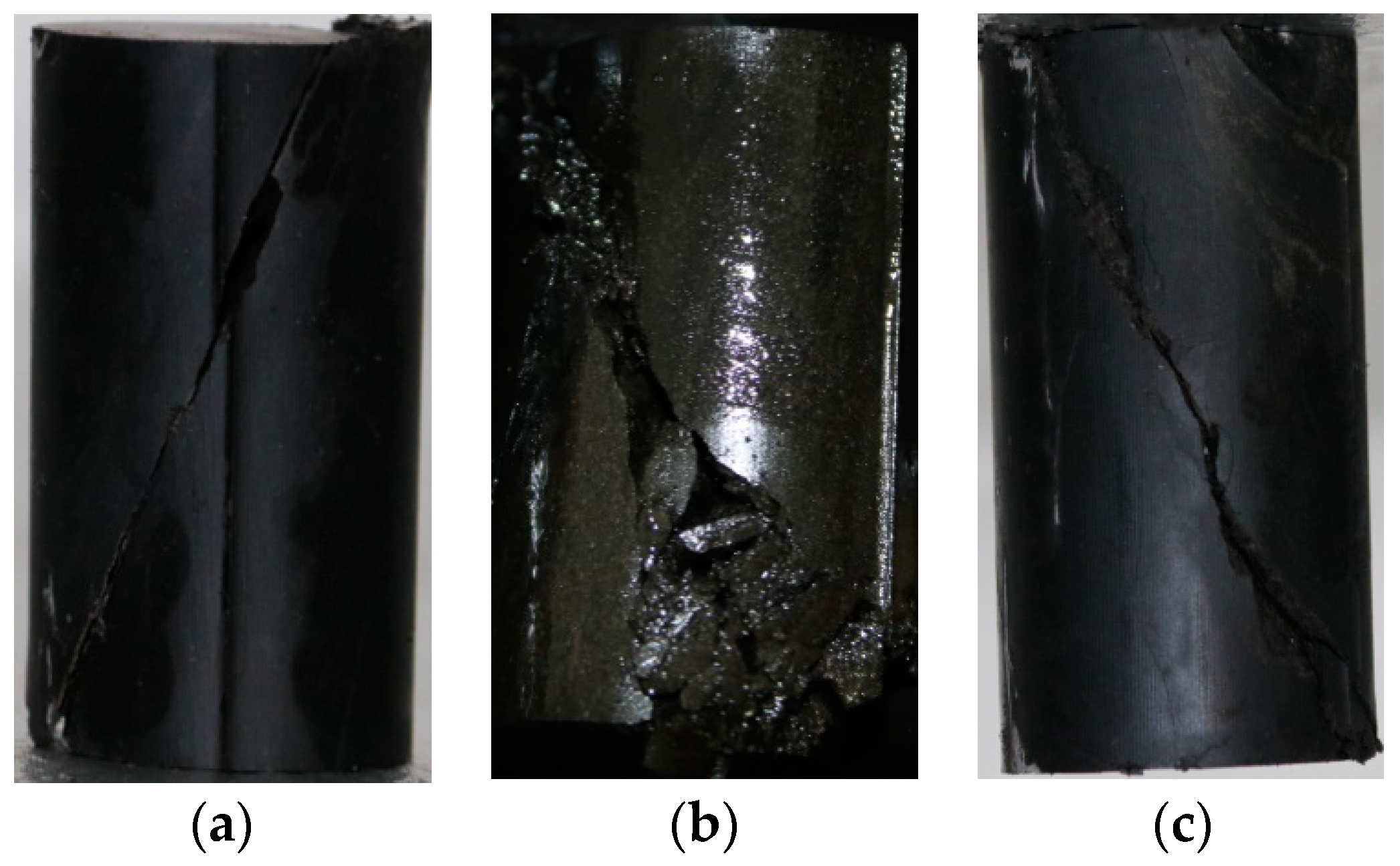 Processes 11 01231 g014