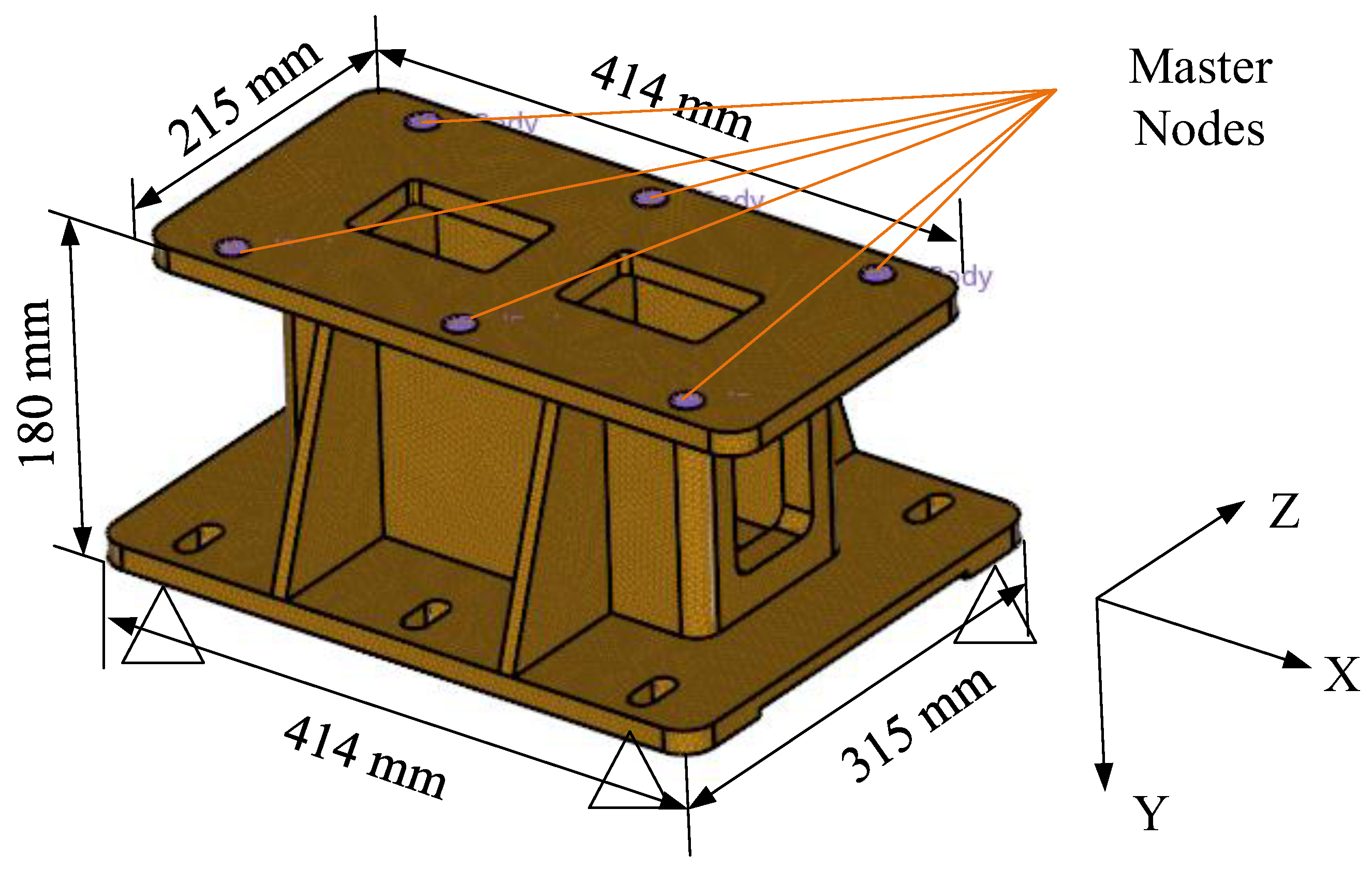 Processes 11 01233 g004 Processes 11 01233 g004
