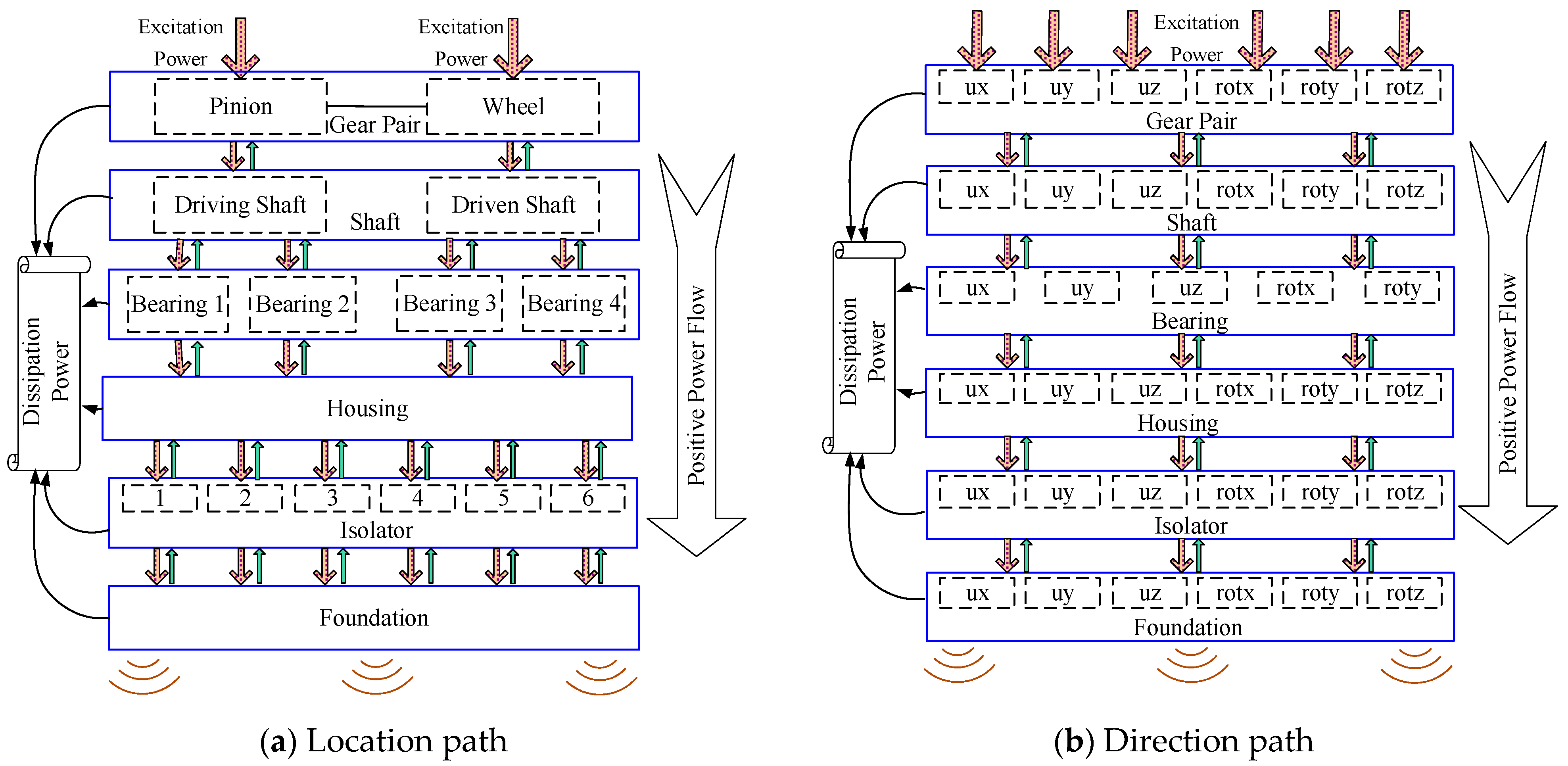 Processes 11 01233 g006 Processes 11 01233 g006
