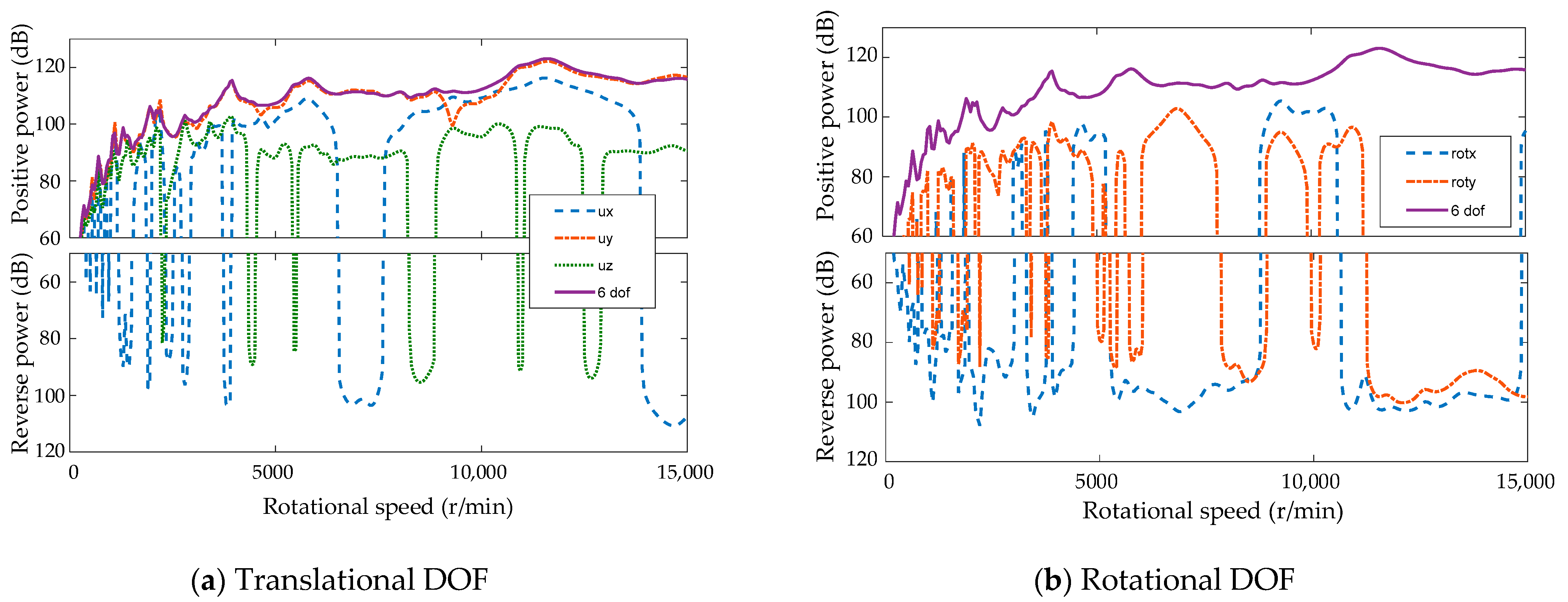 Processes 11 01233 g012 Processes 11 01233 g012