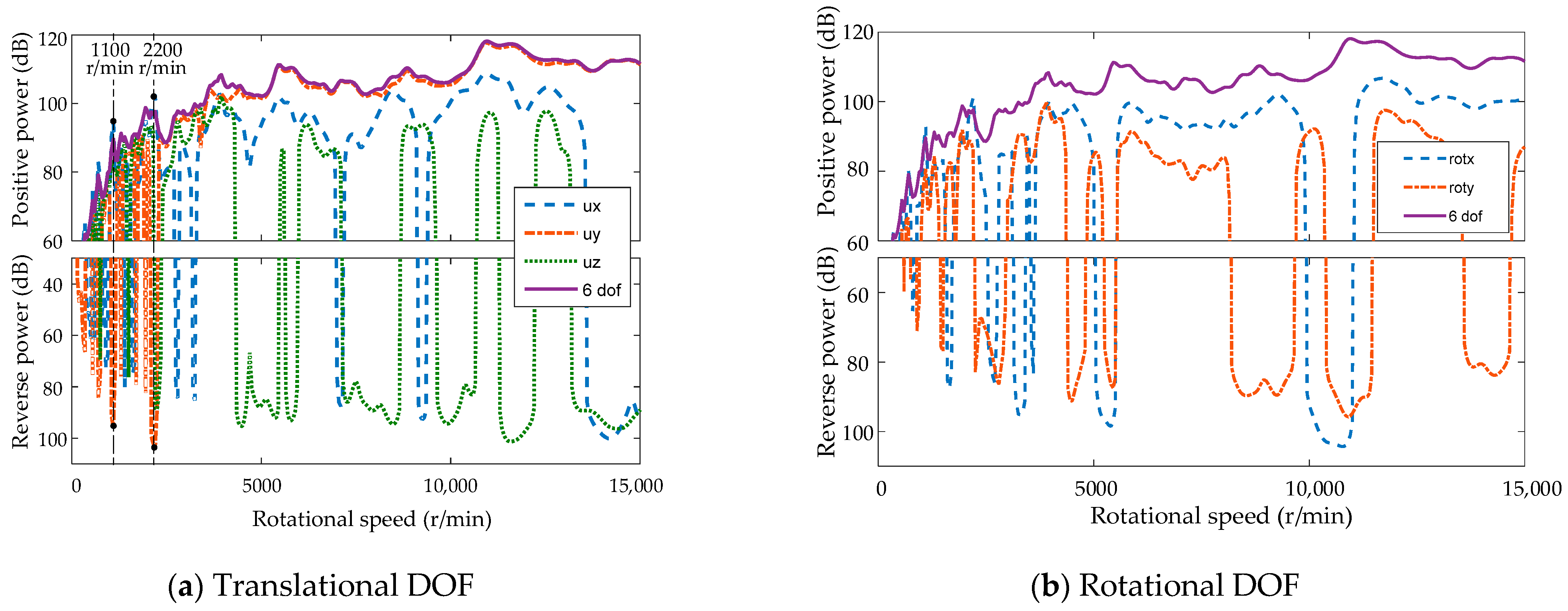 Processes 11 01233 g014 Processes 11 01233 g014