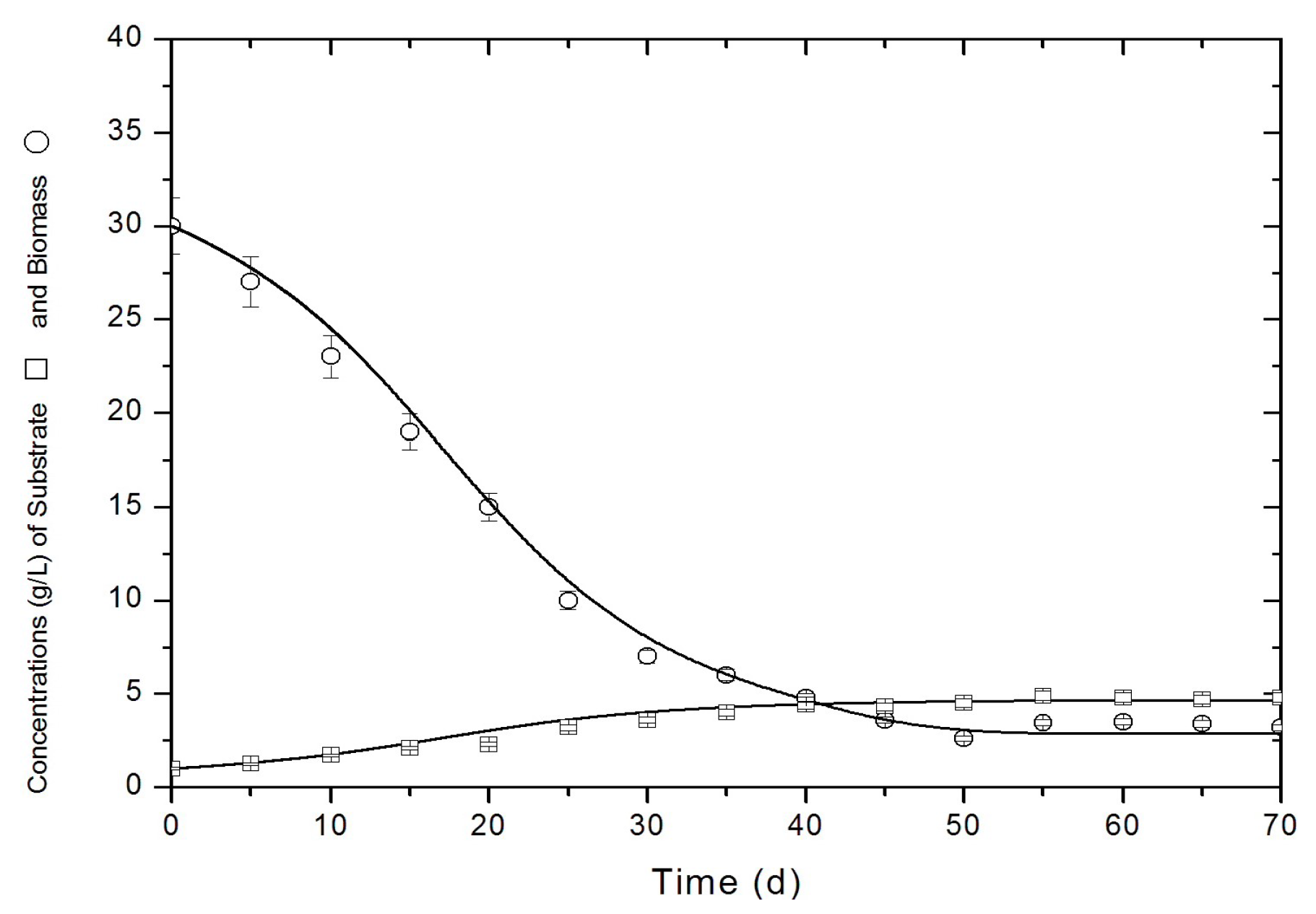Processes 11 01234 g001