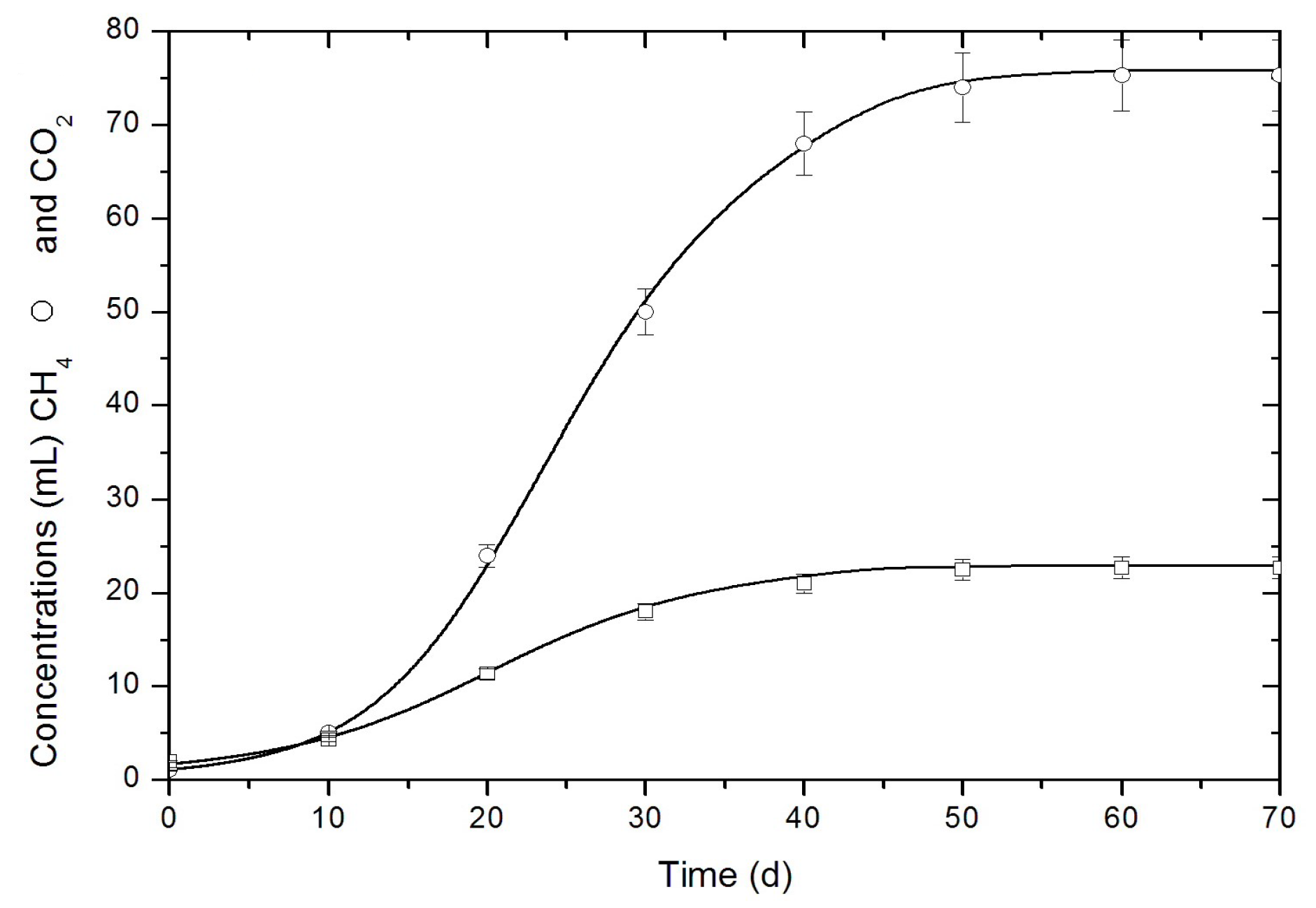 Processes 11 01234 g002