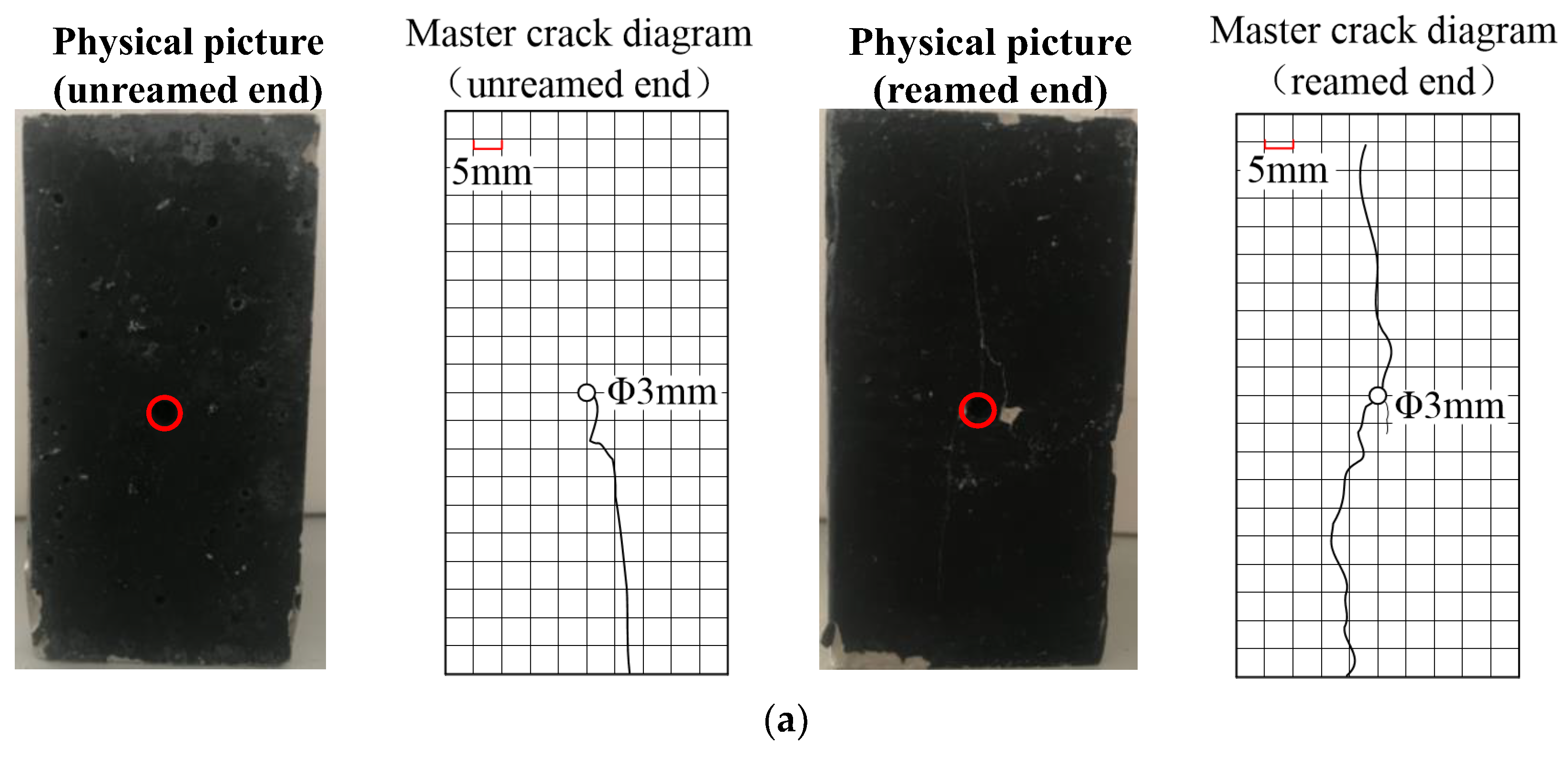 Processes 11 01235 g008a