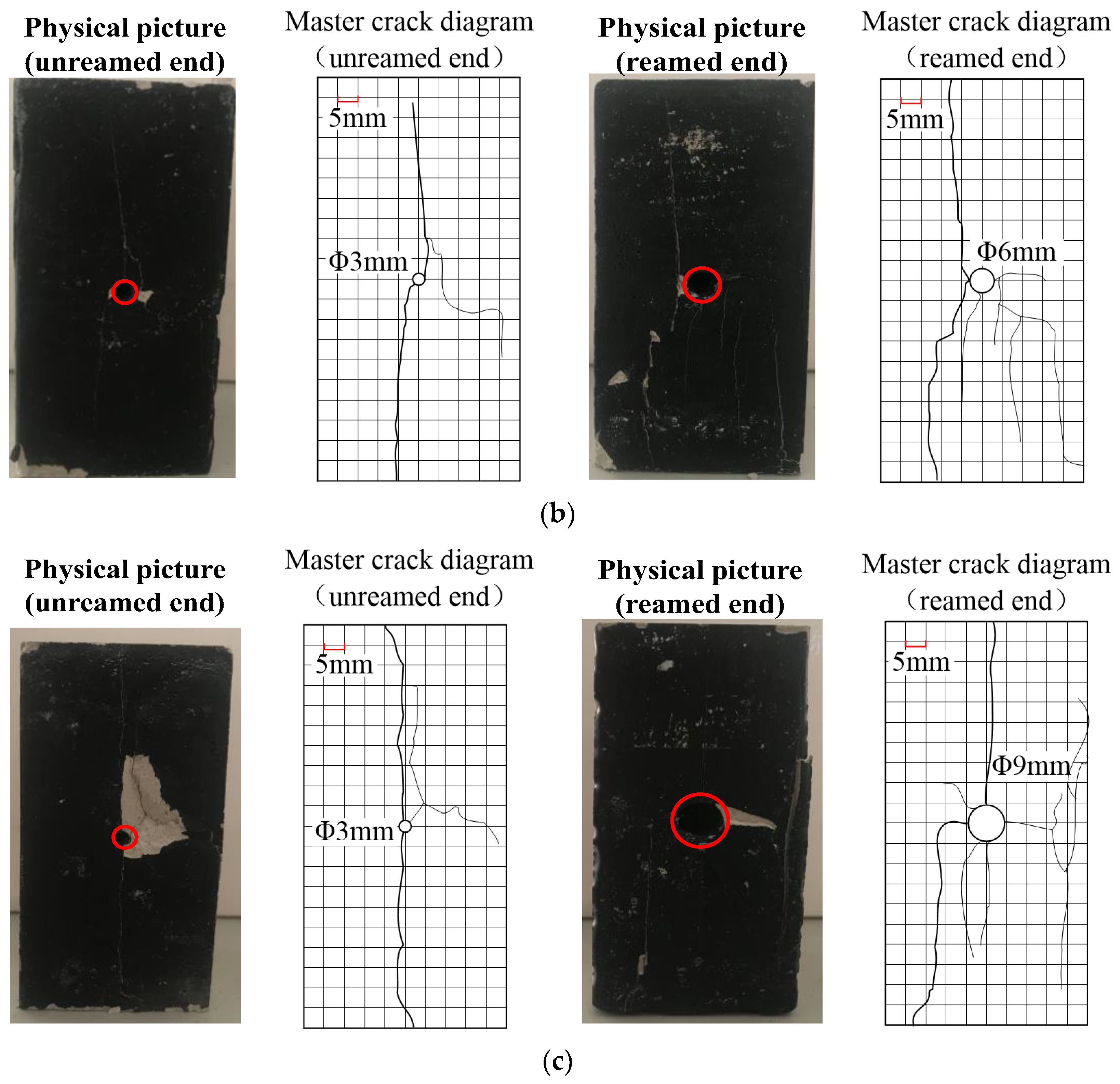 Processes 11 01235 g008b