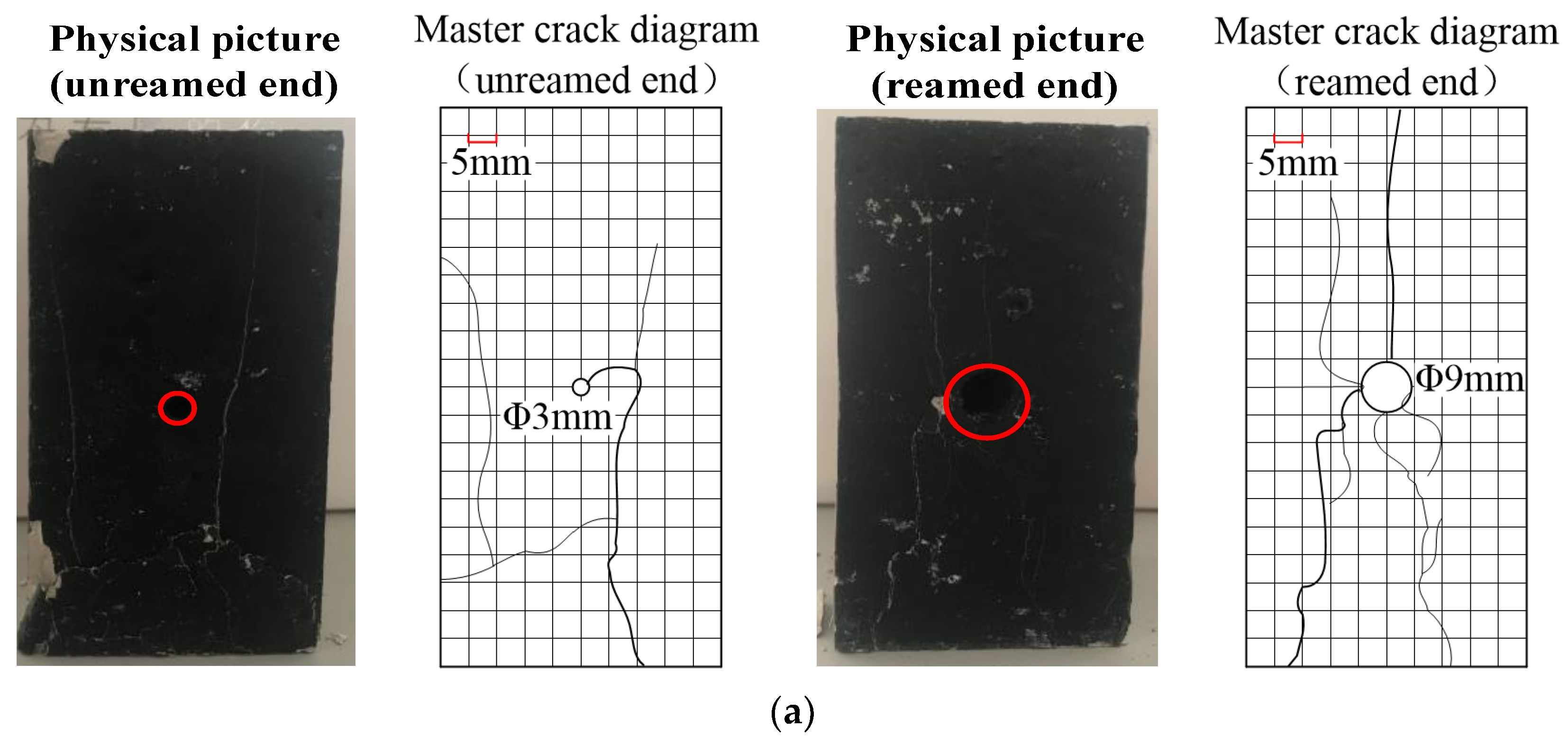 Processes 11 01235 g010a