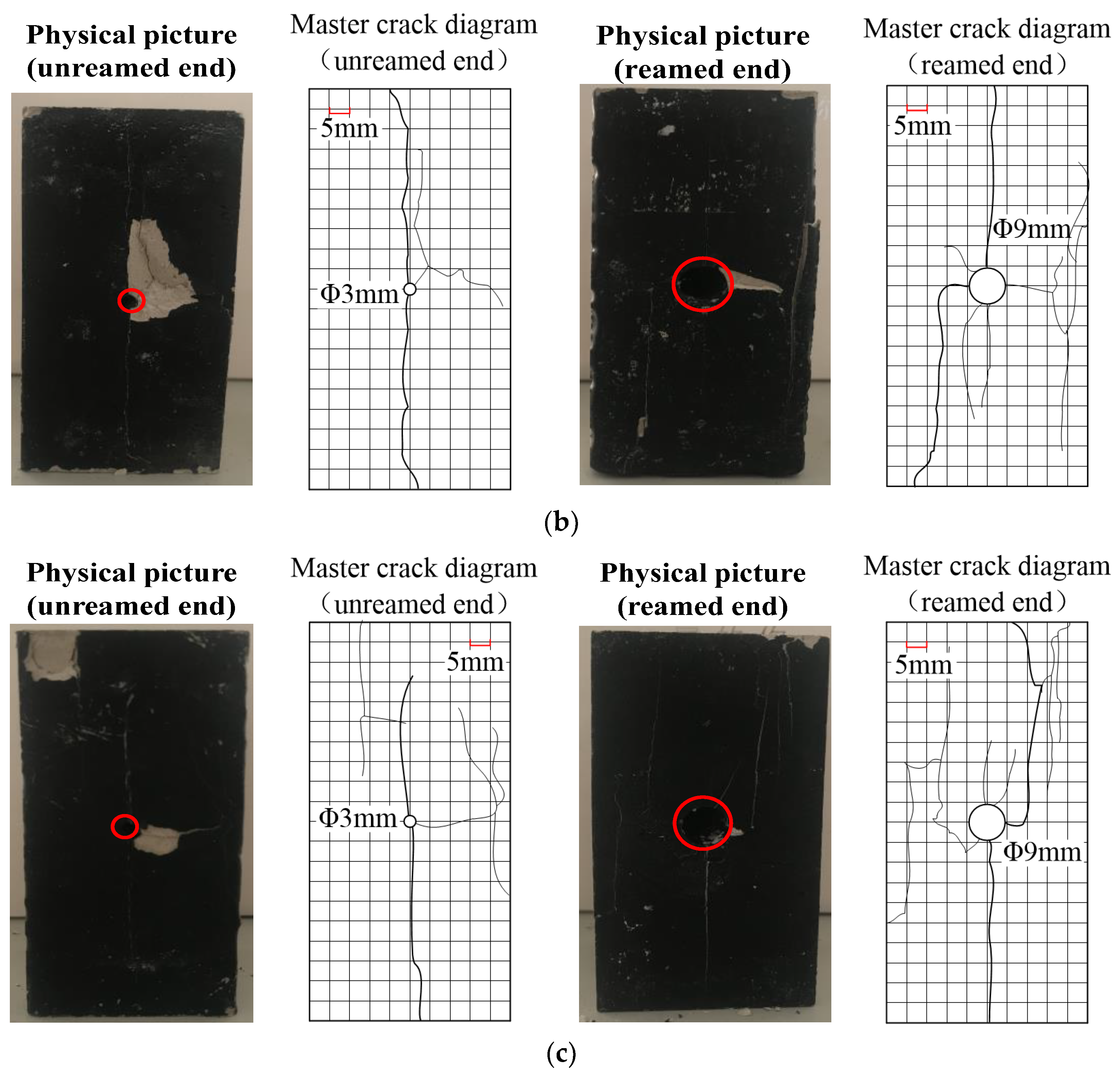 Processes 11 01235 g010b