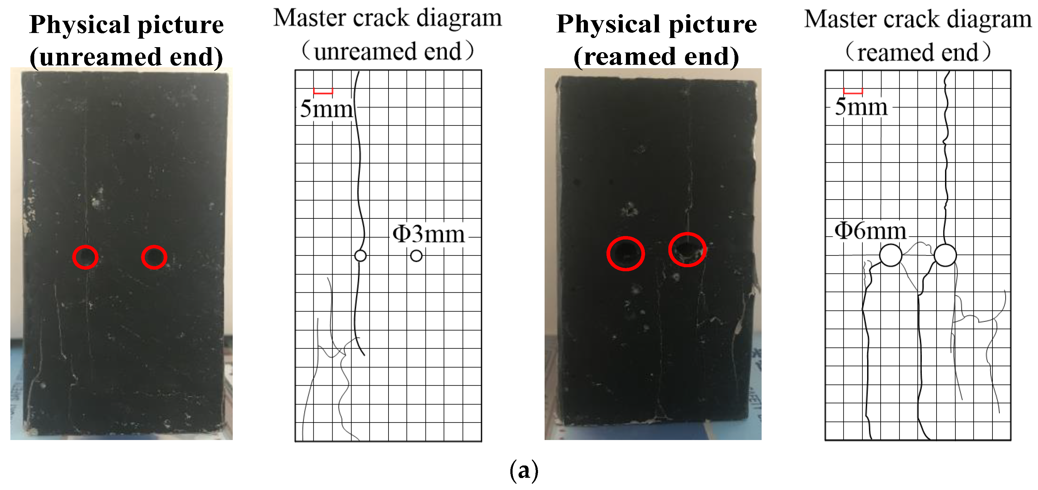Processes 11 01235 g013a