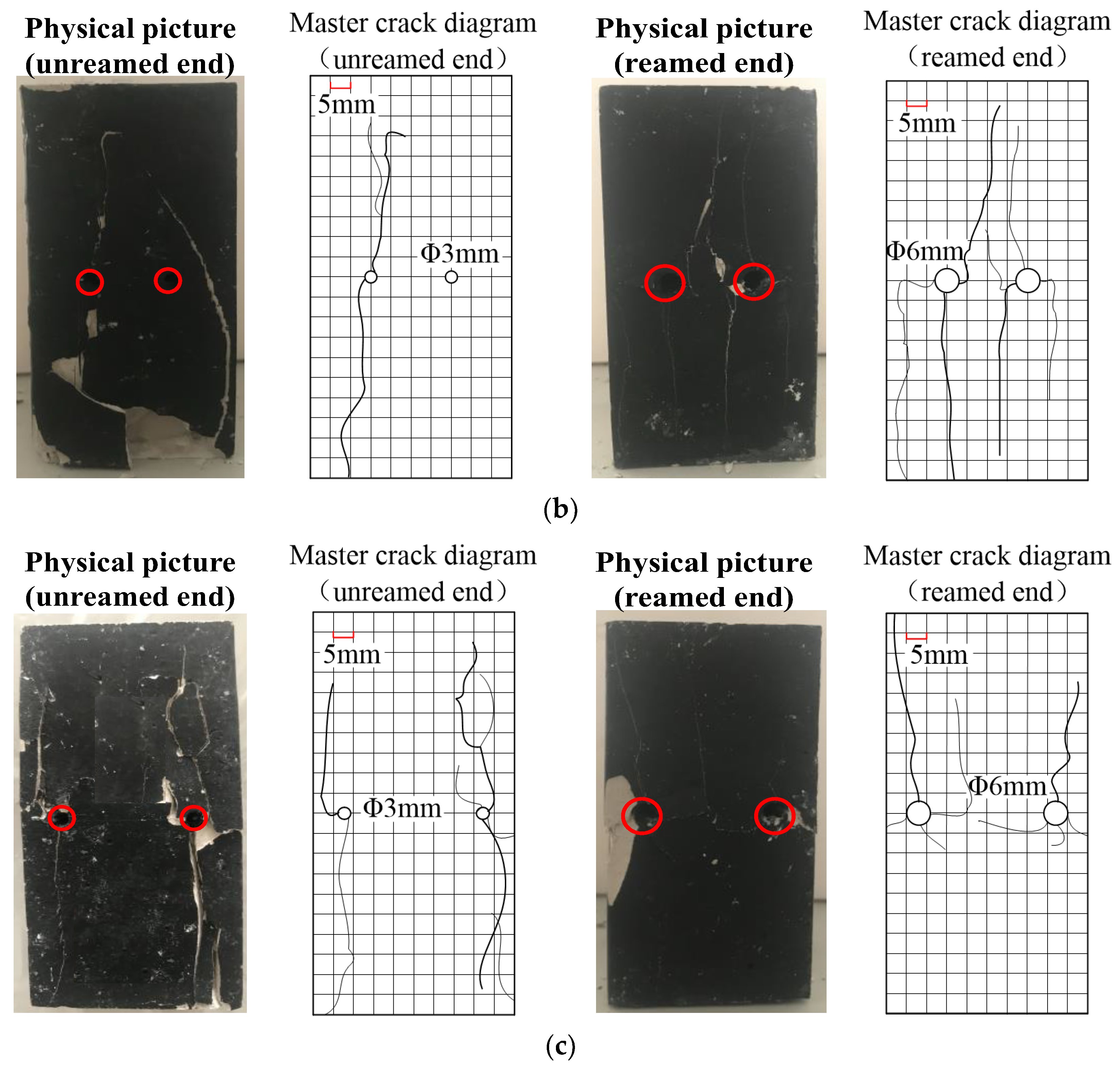 Processes 11 01235 g013b