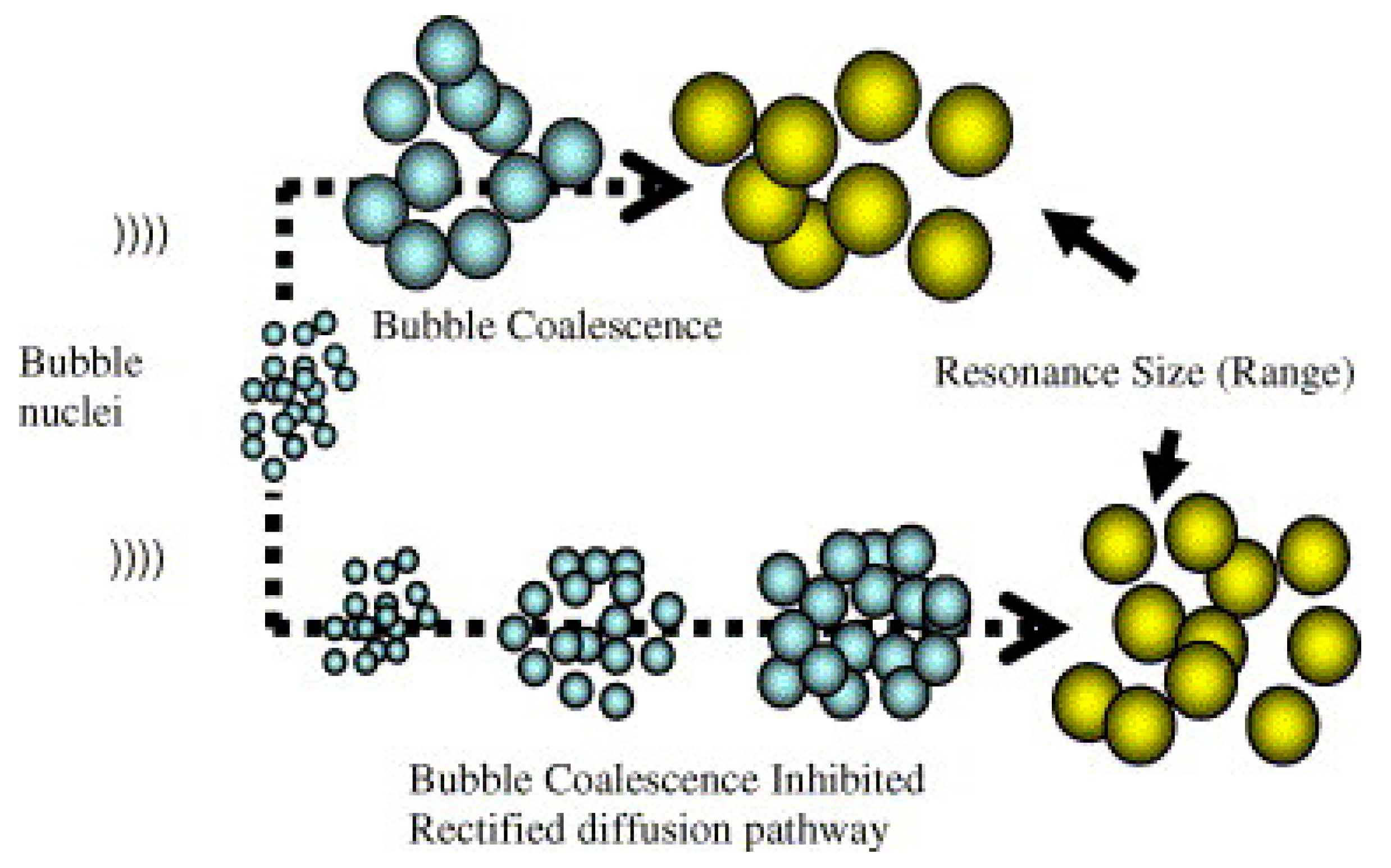 Processes 11 01236 g002