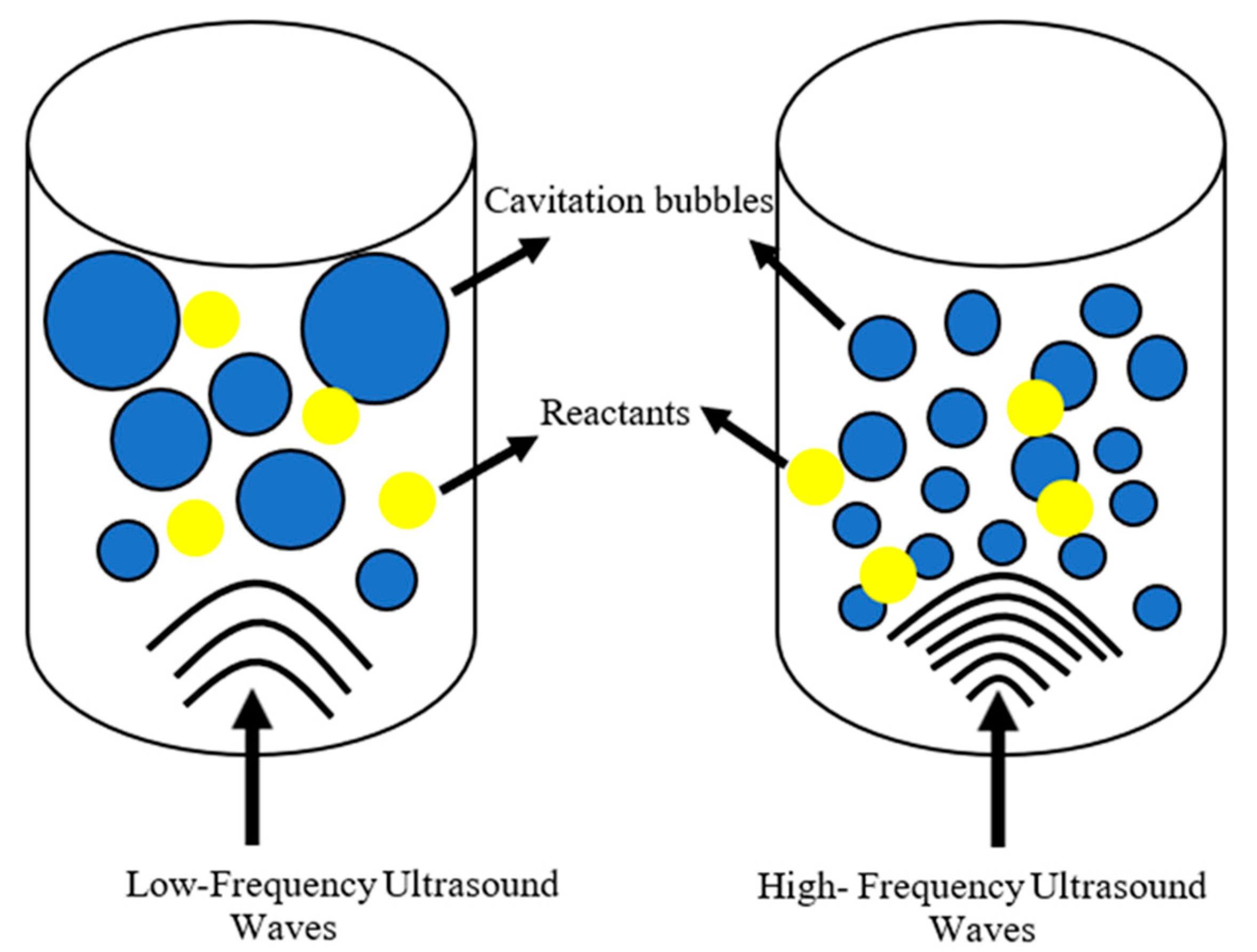 Processes 11 01236 g004