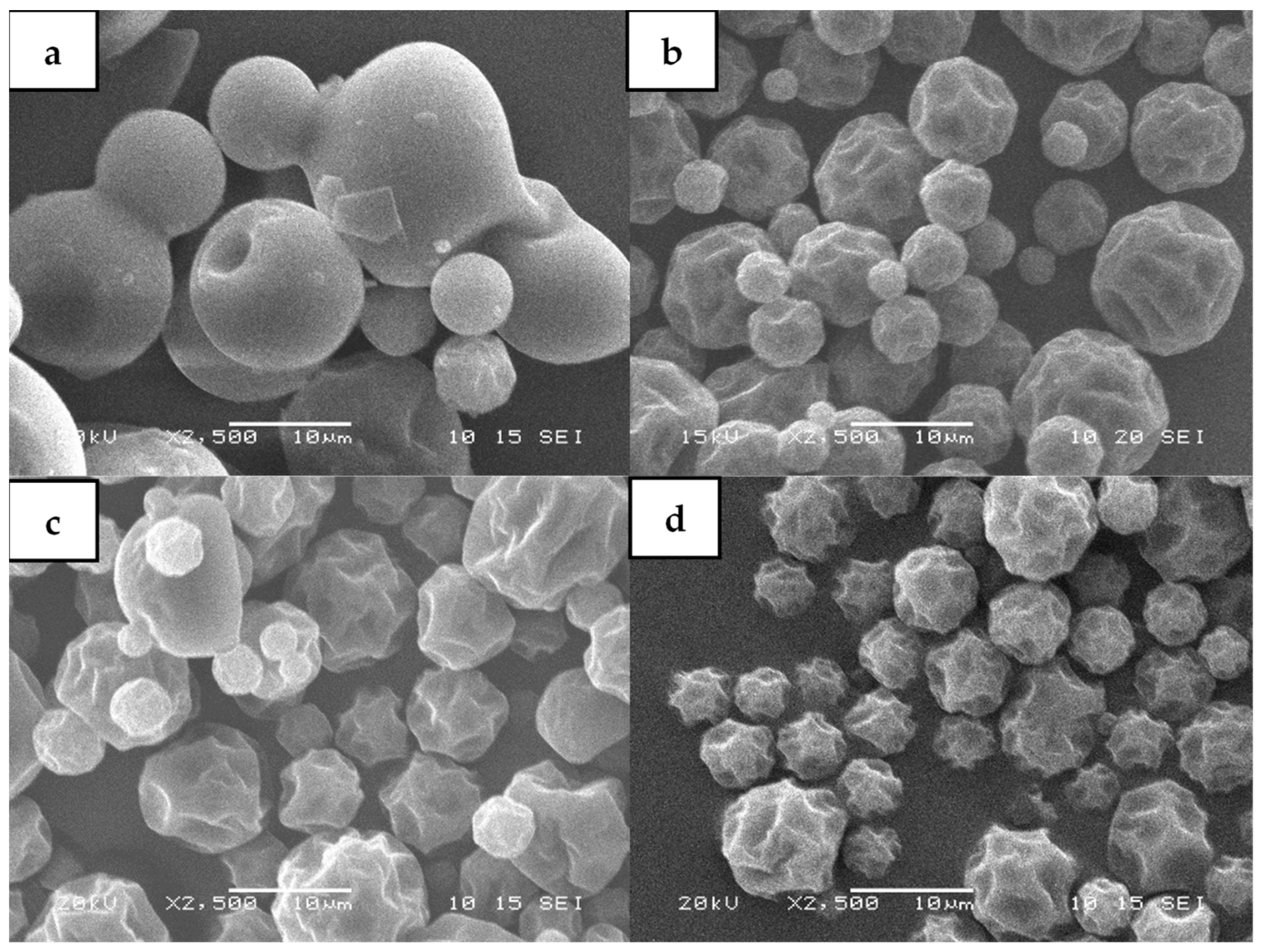Processes 11 01238 g004