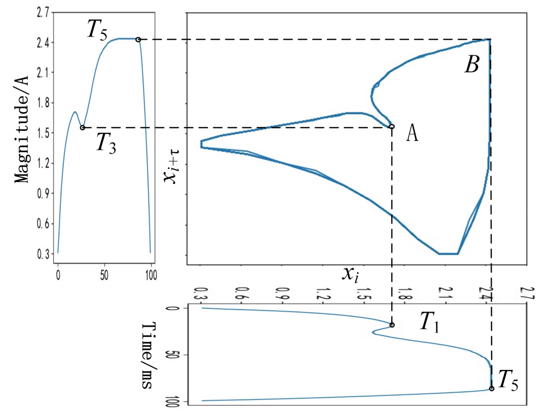 Processes 11 01241 g003 Processes 11 01241 g003