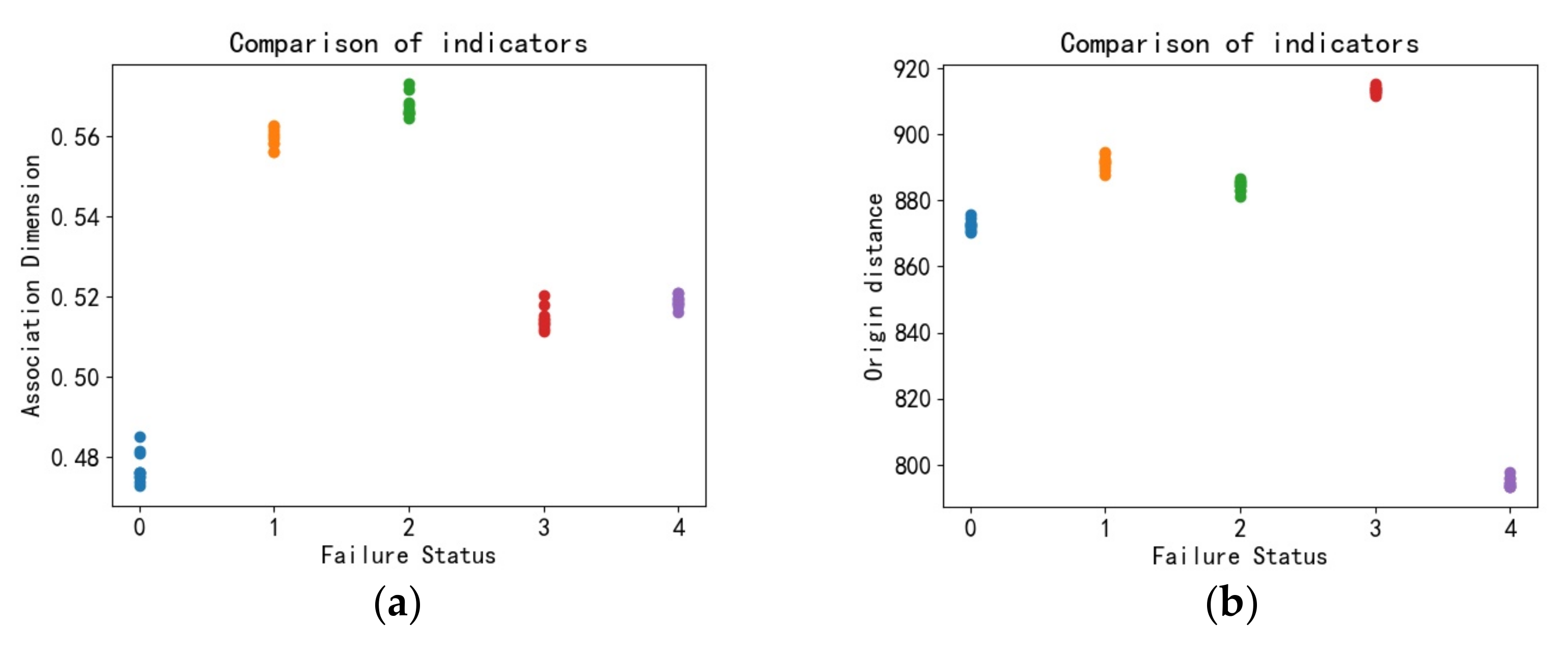 Processes 11 01241 g011 Processes 11 01241 g011