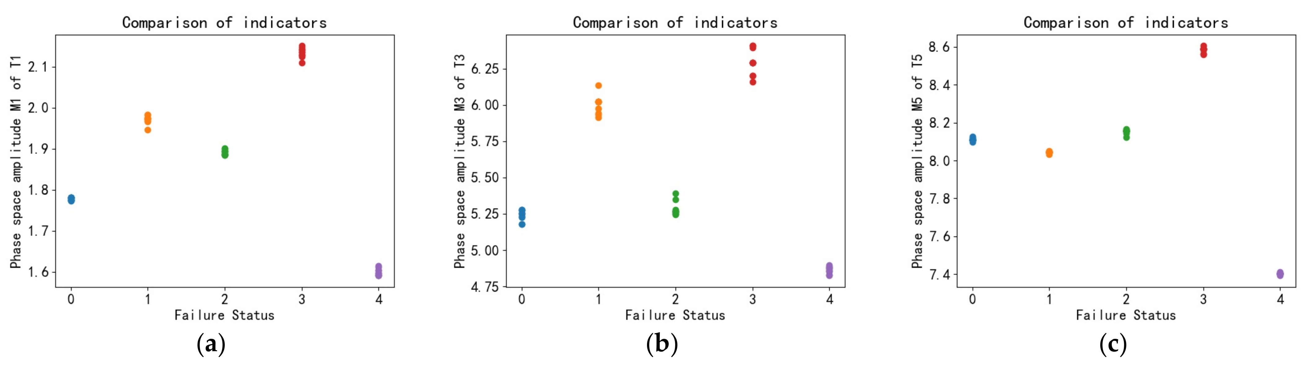 Processes 11 01241 g012 Processes 11 01241 g012