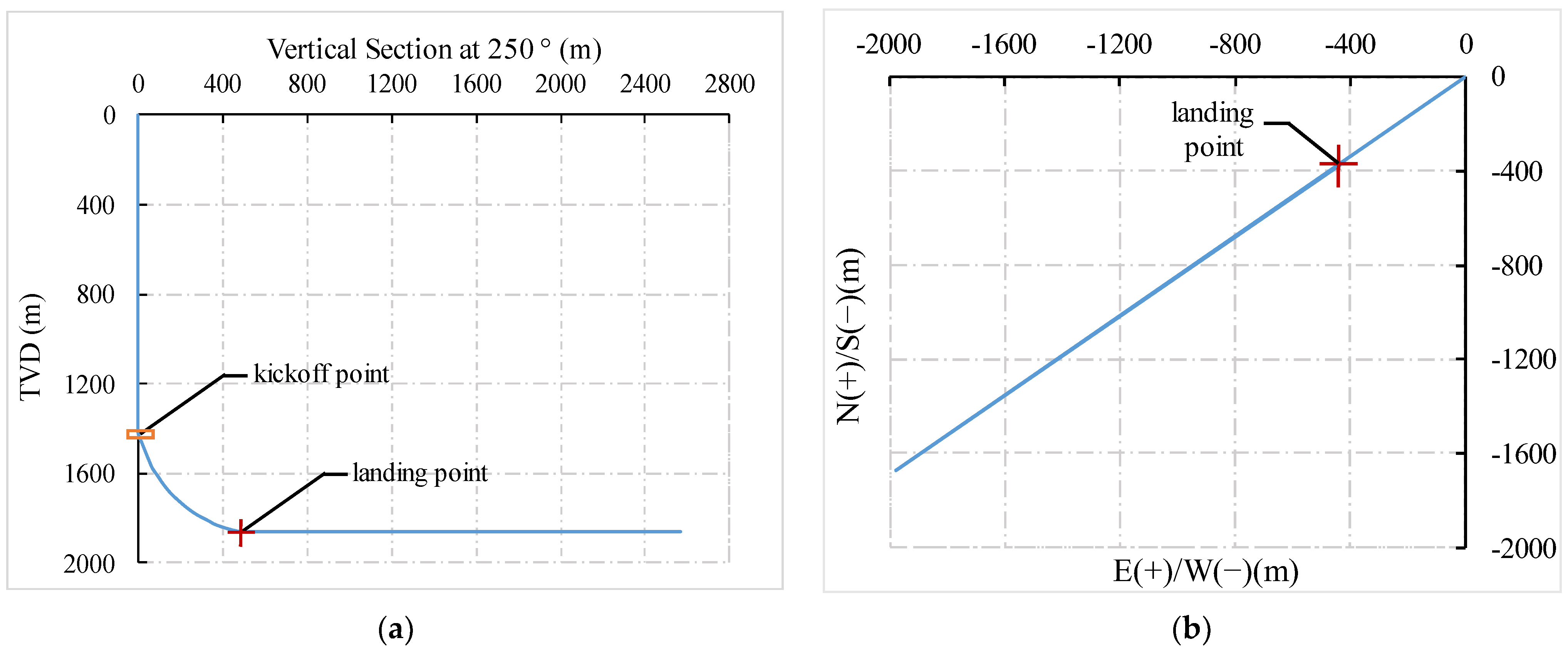 Processes 11 01242 g002