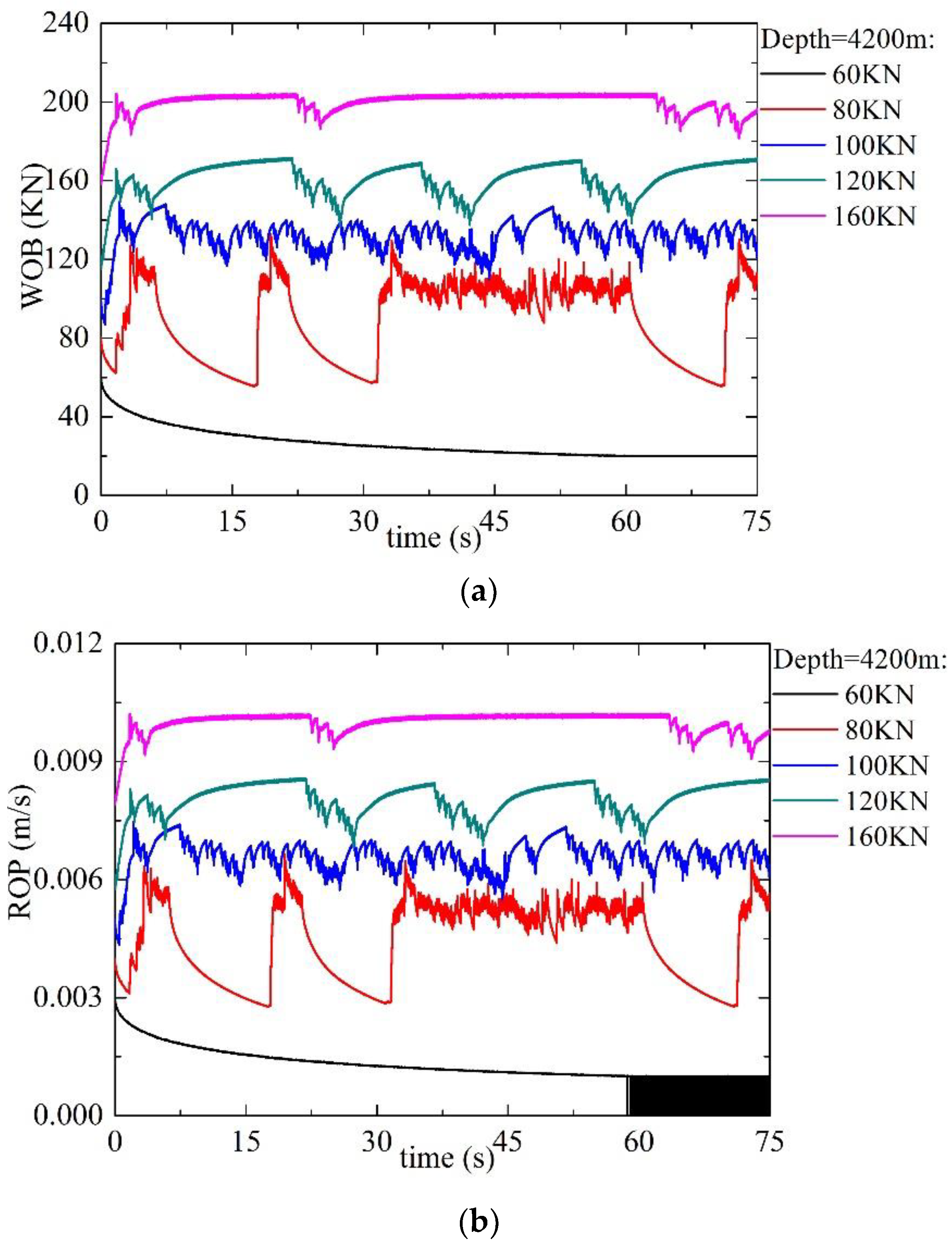 Processes 11 01242 g003