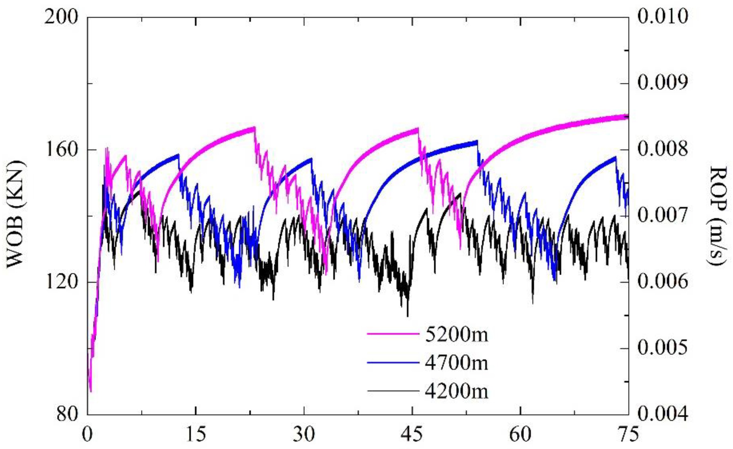 Processes 11 01242 g004