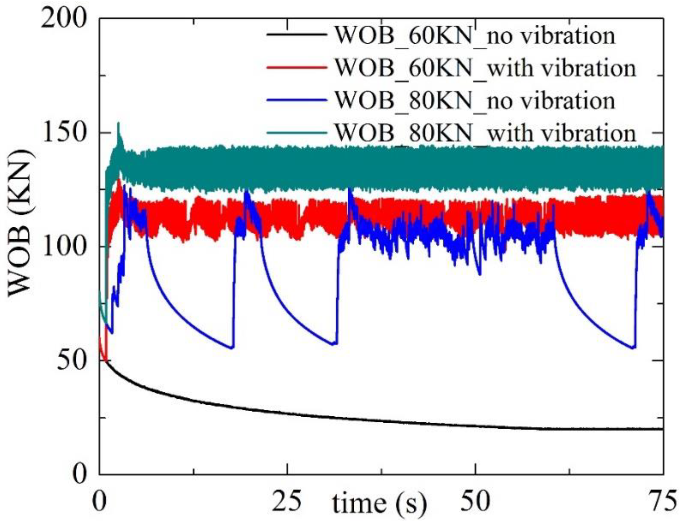 Processes 11 01242 g006
