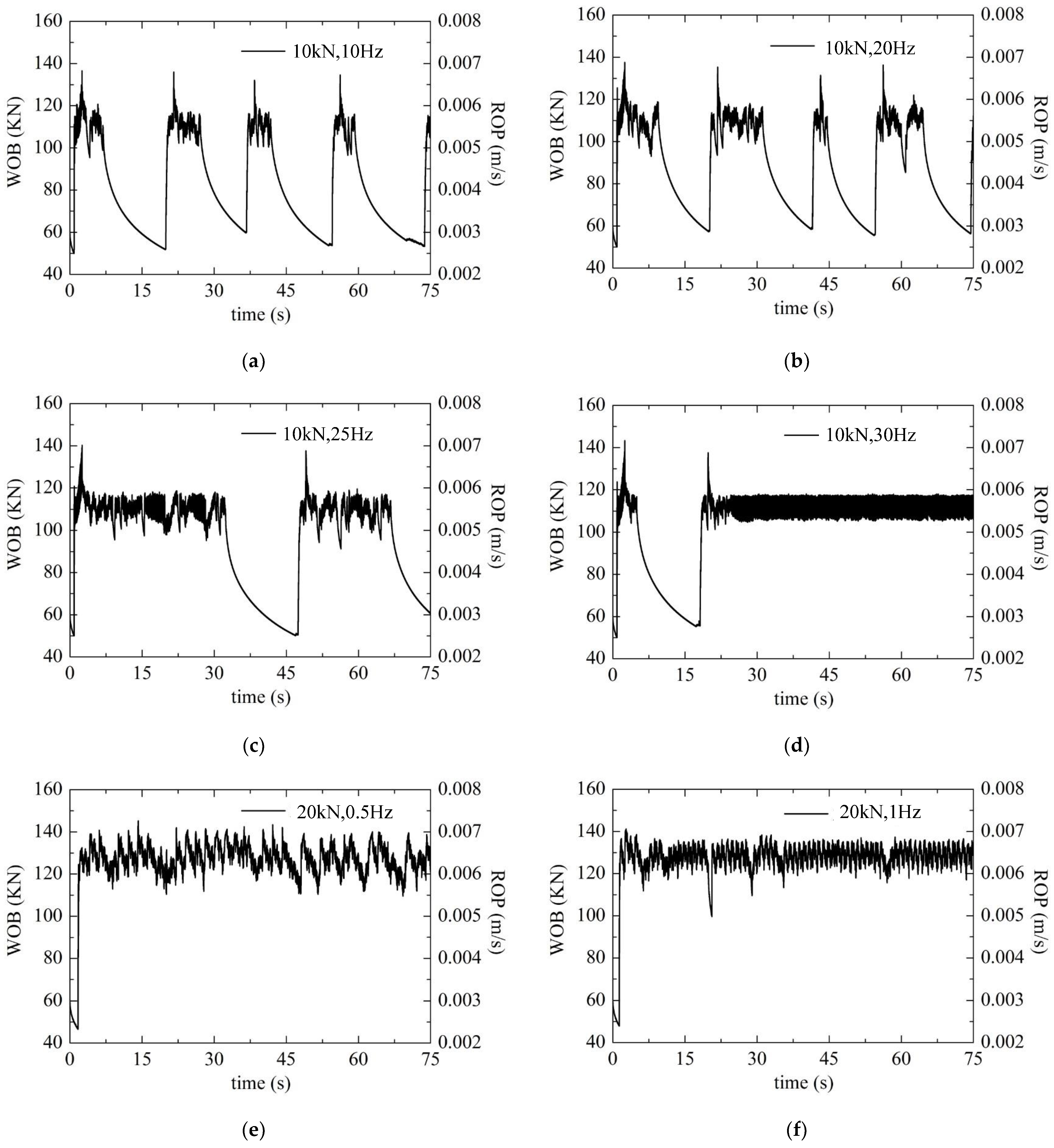 Processes 11 01242 g007a