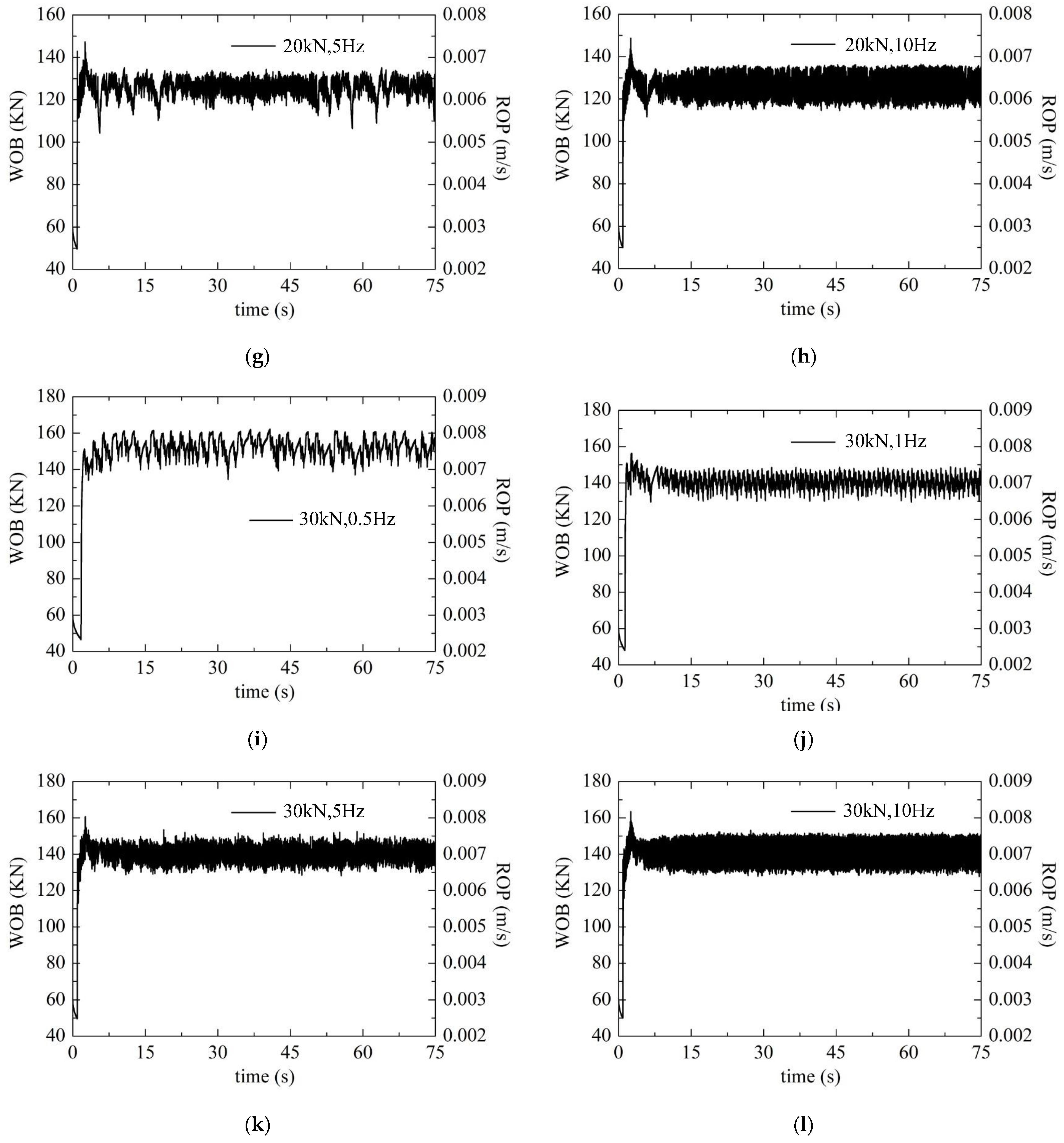 Processes 11 01242 g007b