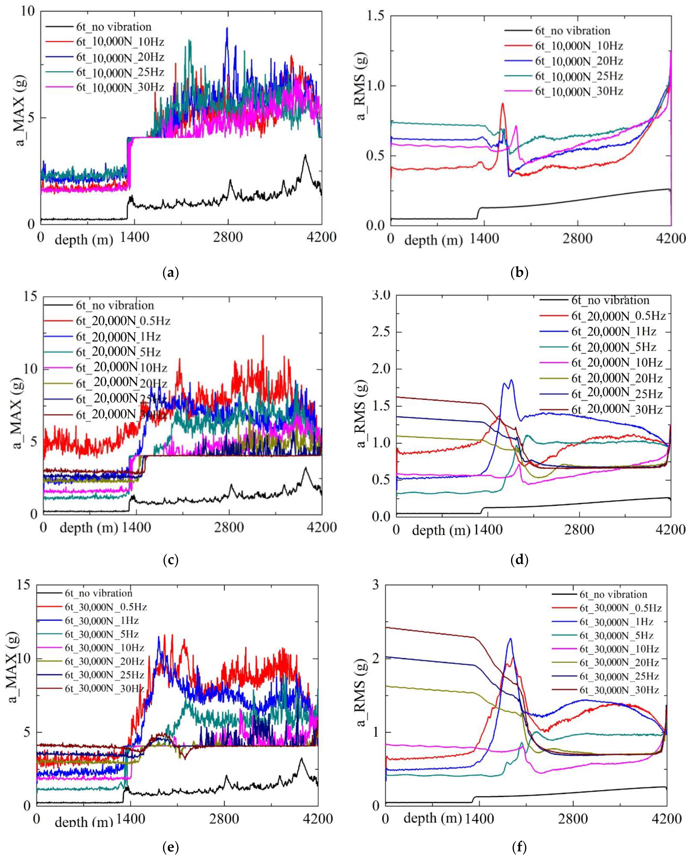 Processes 11 01242 g008