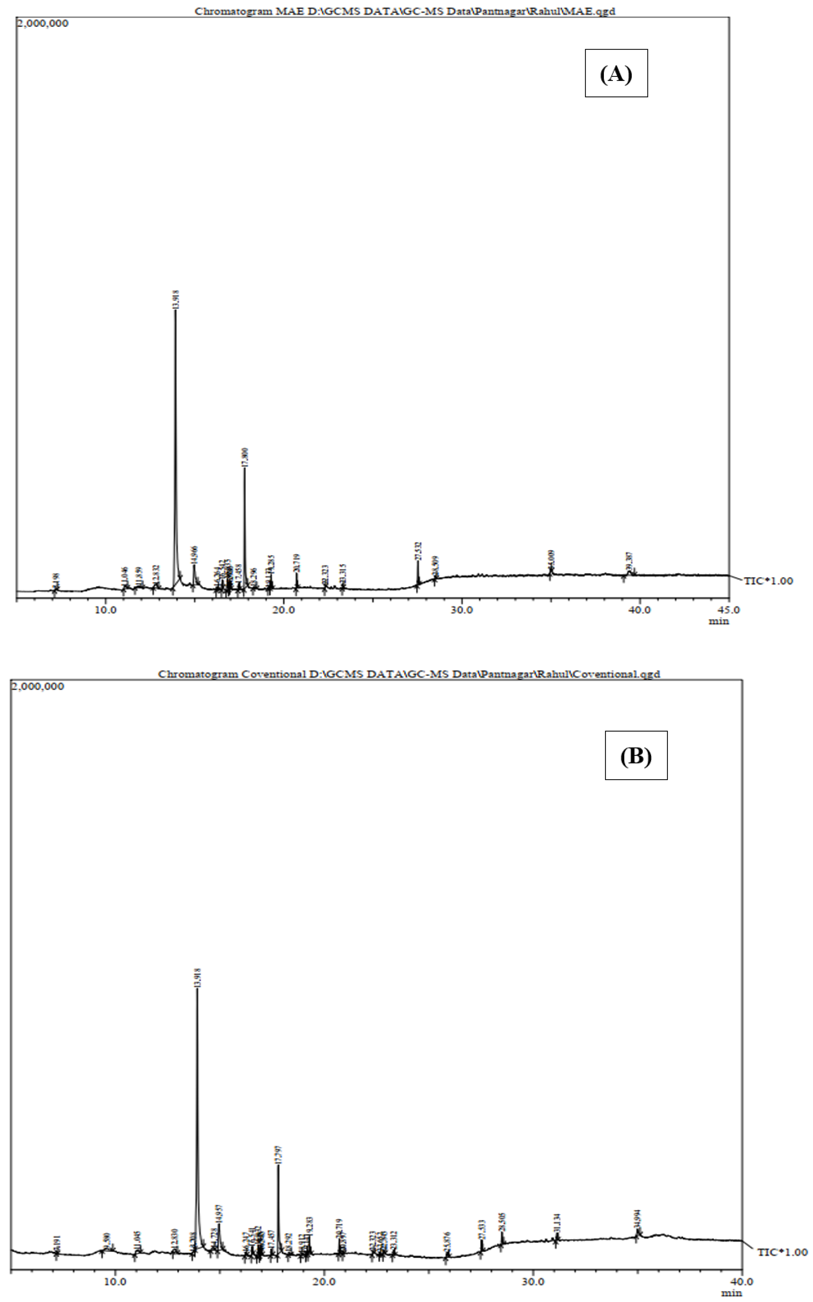 Processes 11 01243 g003 Processes 11 01243 g003