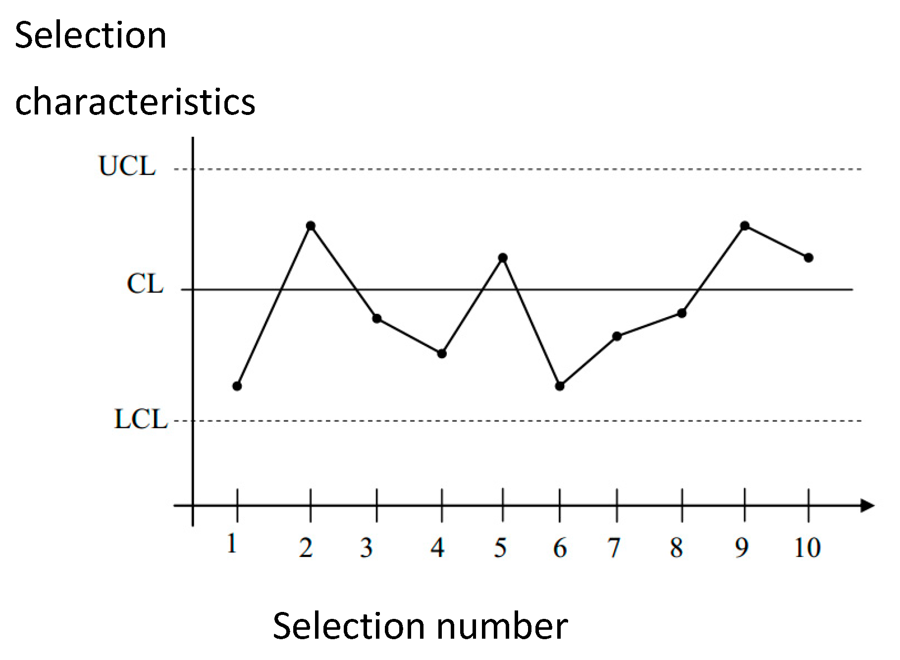 Processes 11 01246 g003