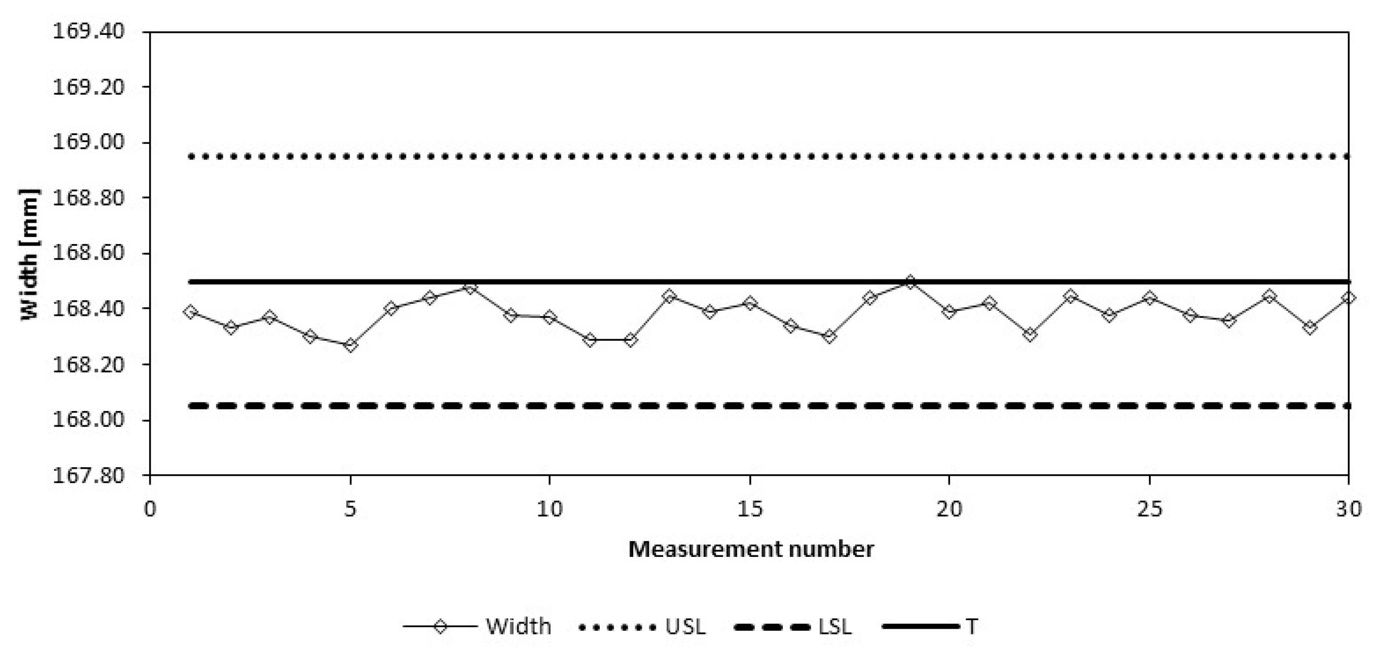 Processes 11 01246 g006
